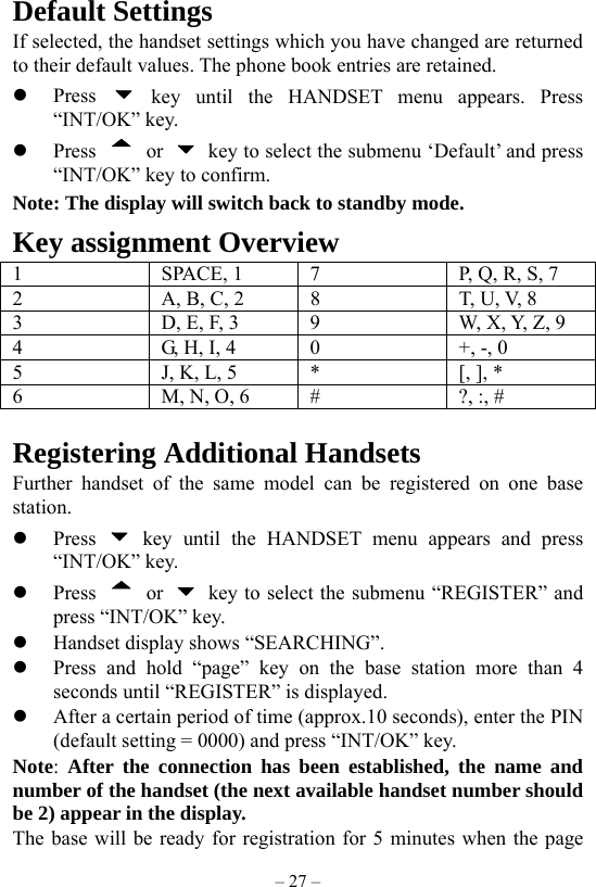 – 27 – Default Settings If selected, the handset settings which you have changed are returned to their default values. The phone book entries are retained.   Press   key until the HANDSET menu appears. Press “INT/OK” key.   Press   or    key to select the submenu ‘Default’ and press “INT/OK” key to confirm. Note: The display will switch back to standby mode. Key assignment Overview 1  SPACE, 1  7  P, Q, R, S, 7 2  A, B, C, 2  8  T, U, V, 8 3  D, E, F, 3  9  W, X, Y, Z, 9 4  G, H, I, 4  0  +, -, 0 5  J, K, L, 5  *  [, ], * 6  M, N, O, 6  #  ?, :, #  Registering Additional Handsets Further handset of the same model can be registered on one base station.   Press   key until the HANDSET menu appears and press “INT/OK” key.   Press   or    key to select the submenu “REGISTER” and press “INT/OK” key.   Handset display shows “SEARCHING”.   Press and hold “page” key on the base station more than 4 seconds until “REGISTER” is displayed.   After a certain period of time (approx.10 seconds), enter the PIN (default setting = 0000) and press “INT/OK” key. Note:  After the connection has been established, the name and number of the handset (the next available handset number should be 2) appear in the display. The base will be ready for registration for 5 minutes when the page 