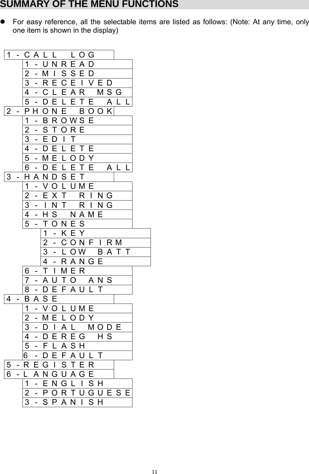  11SUMMARY OF THE MENU FUNCTIONS   z  For easy reference, all the selectable items are listed as follows: (Note: At any time, only one item is shown in the display)   1 - C A L L    L O G          1 - U N R E A D        2 - M I S S E D          3  -  R E C E  I V E D       4 - C L E A R  M S G       5  - D E L E T E    A L L  2 - P H O N E  B O O K      1 - B R O W S E        2 - S T O R E         3 - E D I T          4 - D E L E T E        5 - M E L O D Y          6  - D E L E T E    A L L  3 - H A N D S E T            1 - V O L U M E          2 - E X T   R I N G         3 -  I N T   R I N G      4 - H S  N A M E       5 - T O N E S           1 - K E Y               2 - C O N F I R M       3 - L O W  B A T T      4 - R A N G E         6 - T I M E R              7  -  A U T O  A N S       8 - D E F A U L T     4  -  B A S E                 1 - V O L U M E        2 - M E L O D Y        3 - D I A L  M O D E       4  -  D E R E G   H S       5 - F L A S H         6 - D E F A U L T       5 - R E G I S T E R          6 - L A N G U A G E              1  -  E N G L  I S H           2  -  P O R T U G U E S E    3 - S P A N I S H           