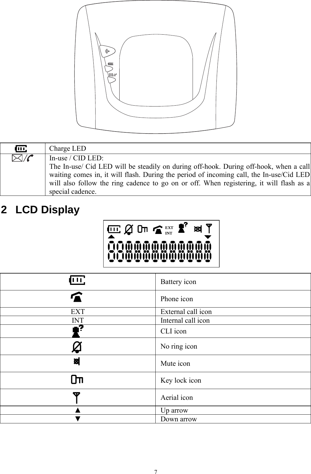  7     Charge LED  In-use / CID LED:   The In-use/ Cid LED will be steadily on during off-hook. During off-hook, when a call waiting comes in, it will flash. During the period of incoming call, the In-use/Cid LED will also follow the ring cadence to go on or off. When registering, it will flash as a special cadence. 2 LCD Display           Battery icon   Phone icon EXT  External call icon INT Internal call icon  CLI icon   No ring icon   Mute icon   Key lock icon   Aerial icon ▲ Up arrow ▼ Down arrow  EXTINT