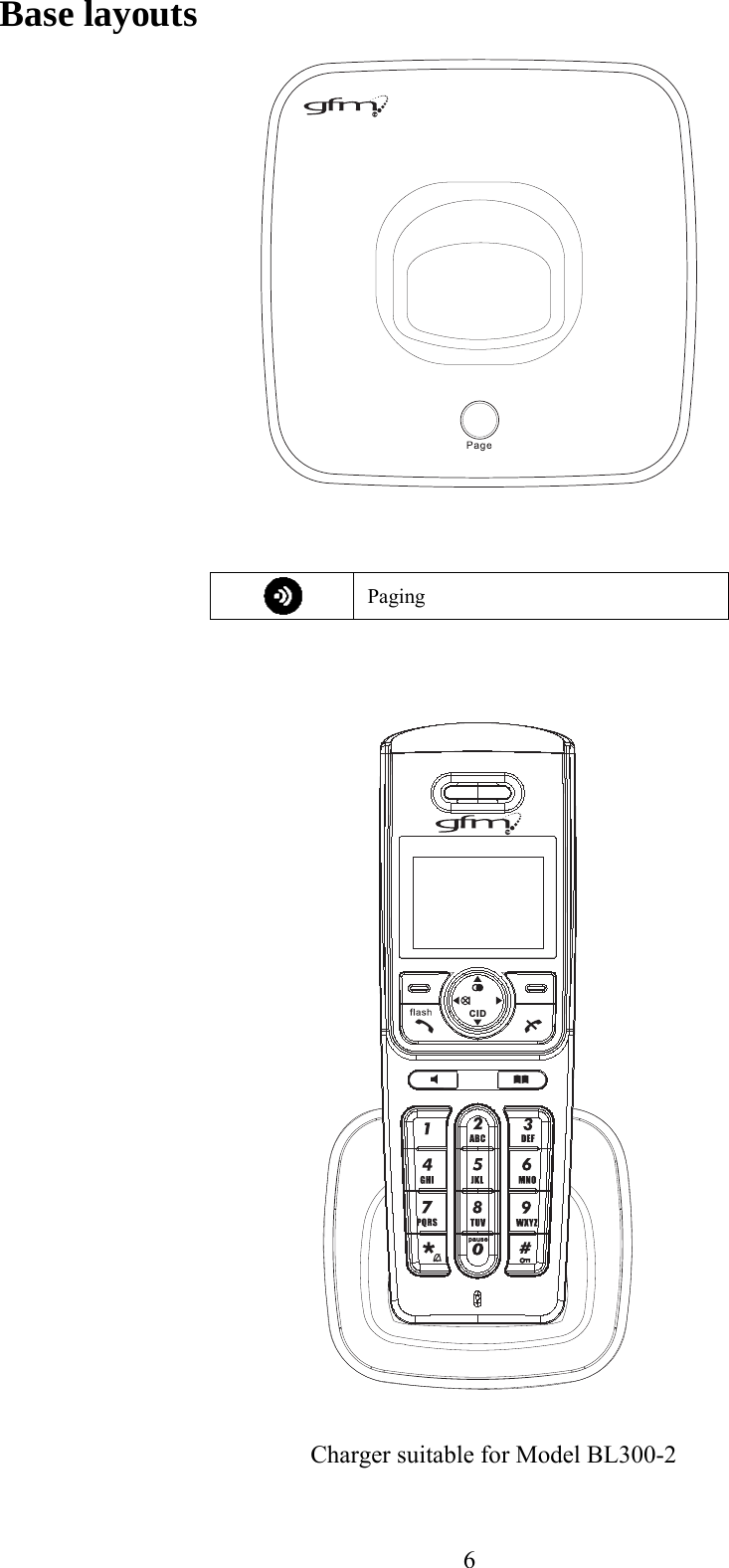 Base layouts     Paging     CID                 Charger suitable for Model BL300-2  6