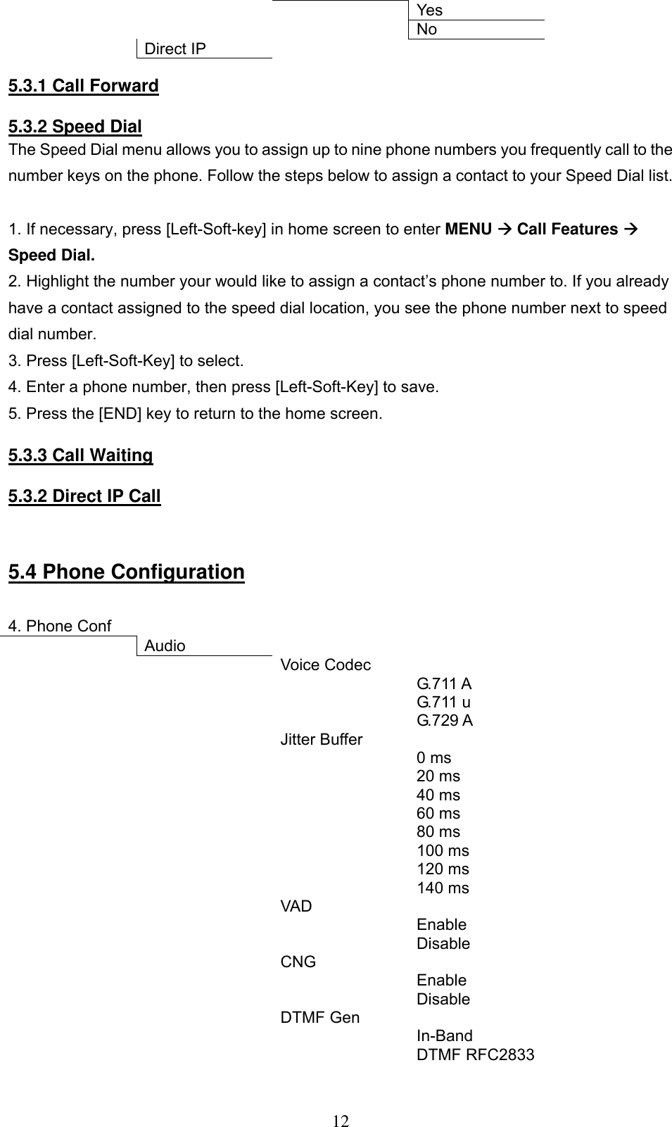      12   Yes      No   Direct IP     5.3.1 Call Forward  5.3.2 Speed Dial The Speed Dial menu allows you to assign up to nine phone numbers you frequently call to the number keys on the phone. Follow the steps below to assign a contact to your Speed Dial list.  1. If necessary, press [Left-Soft-key] in home screen to enter MENU Æ Call Features Æ Speed Dial.   2. Highlight the number your would like to assign a contact’s phone number to. If you already have a contact assigned to the speed dial location, you see the phone number next to speed dial number.  3. Press [Left-Soft-Key] to select.  4. Enter a phone number, then press [Left-Soft-Key] to save.  5. Press the [END] key to return to the home screen.   5.3.3 Call Waiting   5.3.2 Direct IP Call     5.4 Phone Configuration   4. Phone Conf          Audio         Voice Codec         G.711 A     G.711 u      G.729 A    Jitter Buffer      0 ms      20 ms     40 ms      60 ms      80 ms     100 ms      120 ms      140 ms     VAD      Enable      Disable     CNG       Enable     Disable     DTMF Gen      In-Band     DTMF RFC2833  