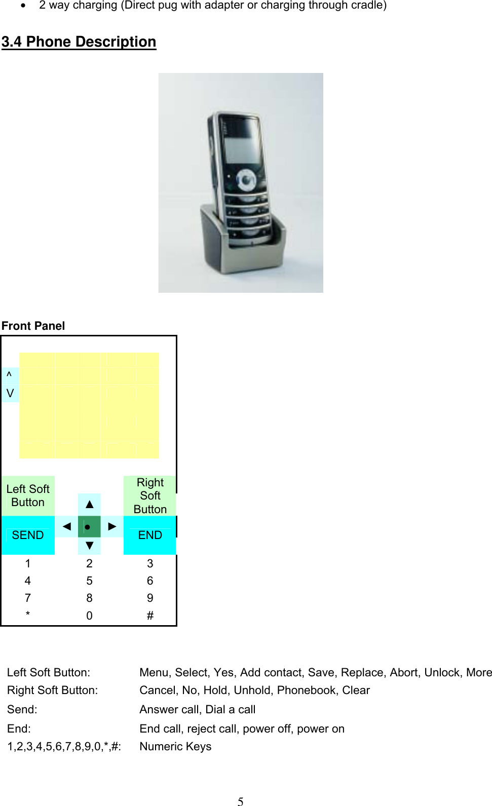      5•  2 way charging (Direct pug with adapter or charging through cradle)   3.4 Phone Description     Front Panel                                                      ^                         V                                                                                              Left Soft Button   ▲   Right Soft Button ◄ ● ►SEND   ▼    END 1 2 3 4 5 6 7 8 9 * 0 #               Left Soft Button:   Menu, Select, Yes, Add contact, Save, Replace, Abort, Unlock, More Right Soft Button:   Cancel, No, Hold, Unhold, Phonebook, Clear Send:    Answer call, Dial a call End:    End call, reject call, power off, power on 1,2,3,4,5,6,7,8,9,0,*,#:   Numeric Keys 