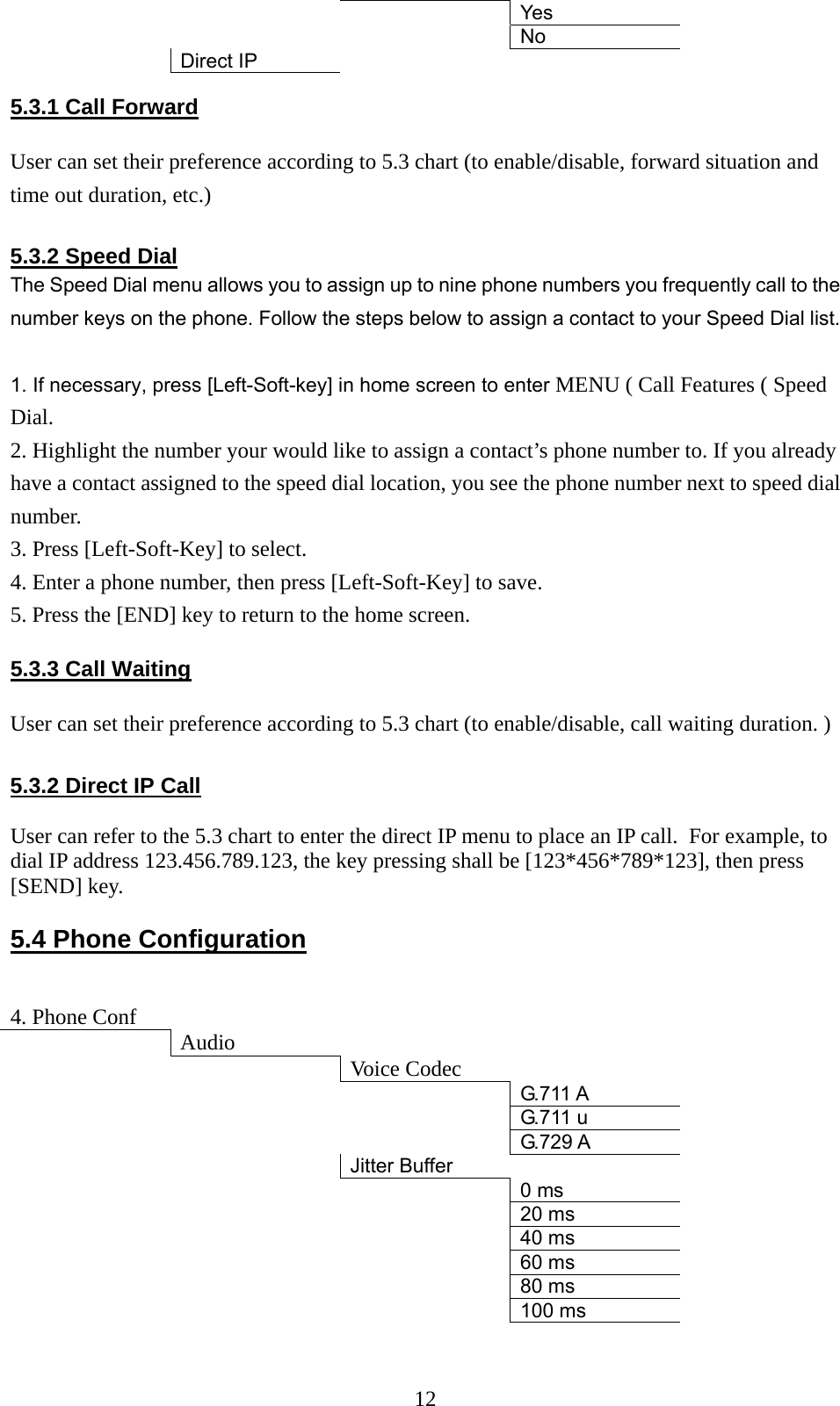      12   Yes      No   Direct IP     5.3.1 Call Forward  User can set their preference according to 5.3 chart (to enable/disable, forward situation and time out duration, etc.)  5.3.2 Speed Dial The Speed Dial menu allows you to assign up to nine phone numbers you frequently call to the number keys on the phone. Follow the steps below to assign a contact to your Speed Dial list.  1. If necessary, press [Left-Soft-key] in home screen to enter MENU ( Call Features ( Speed Dial.   2. Highlight the number your would like to assign a contact’s phone number to. If you already have a contact assigned to the speed dial location, you see the phone number next to speed dial number.  3. Press [Left-Soft-Key] to select.  4. Enter a phone number, then press [Left-Soft-Key] to save.  5. Press the [END] key to return to the home screen.   5.3.3 Call Waiting   User can set their preference according to 5.3 chart (to enable/disable, call waiting duration. )    5.3.2 Direct IP Call   User can refer to the 5.3 chart to enter the direct IP menu to place an IP call.  For example, to dial IP address 123.456.789.123, the key pressing shall be [123*456*789*123], then press [SEND] key.    5.4 Phone Configuration   4. Phone Conf          Audio         Voice Codec        G.711 A     G.711 u      G.729 A    Jitter Buffer      0 ms      20 ms     40 ms      60 ms      80 ms     100 ms   