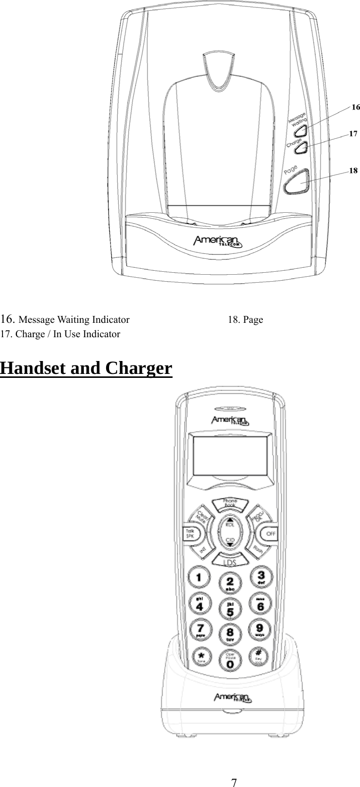       16. Message Waiting Indicator                                      18. Page                          17. Charge / In Use Indicator  Handset and Charger   7