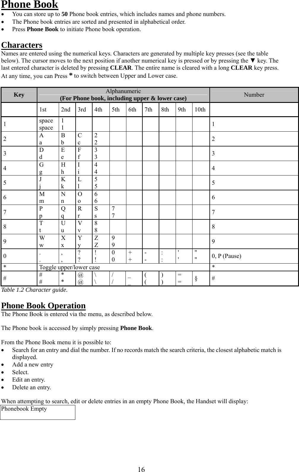     Phone Book •  You can store up to 50 Phone book entries, which includes names and phone numbers. •  The Phone book entries are sorted and presented in alphabetical order. •  Press Phone Book to initiate Phone book operation.  Characters Names are entered using the numerical keys. Characters are generated by multiple key presses (see the table below). The cursor moves to the next position if another numerical key is pressed or by pressing the ▼ key. The last entered character is deleted by pressing CLEAR. The entire name is cleared with a long CLEAR key press.  At any time, you can Press * to switch between Upper and Lower case.  Key  Alphanumeric (For Phone book, including upper &amp; lower case)  Number   1st  2nd 3rd 4th  5th 6th 7th 8th 9th 10th  1  space space 1 1         1 2  A a B b C c 2 2        2 3  D d E e F f 3 3        3 4  G g H h I i 4 4        4 5  J j K k L l 5 5        5 6  M m N n O o 6 6        6 7  P p Q q R r S s 7 7       7 8  T t U u V v 8 8        8 9  W w X x Y y Z Z 9 9       9 0  . . , , ? ? ! ! 0 0 + + - - : : &apos; &apos; &quot; &quot;  0, P (Pause) * Toggle upper/lower case  * #  # # * * @ @ \ \ / / _ _ ( ( ) ) = =  § # Table 1.2 Character guide.  Phone Book Operation The Phone Book is entered via the menu, as described below.  The Phone book is accessed by simply pressing Phone Book.  From the Phone Book menu it is possible to: •  Search for an entry and dial the number. If no records match the search criteria, the closest alphabetic match is displayed. •  Add a new entry •  Select. •  Edit an entry. •  Delete an entry.  When attempting to search, edit or delete entries in an empty Phone Book, the Handset will display: Phonebook Empty     16