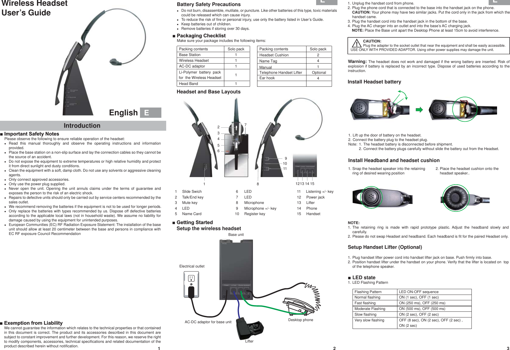 1234657813129101114 15Battery Safety Precautions ƔDo not burn, disassemble, mutilate, or puncture. Like other batteries of this type, toxic materials could be released which can cause injury. Ɣ To reduce the risk of fire or personal injury, use only the battery listed in User’s Guide.ƔKeep batteries out of children.ƔRemove batteries if storing over 30 days.Ŷ3DFNDJLQJ&amp;KHFNOLVW  Make sure your package includes the following items:Ŷ([HPSWLRQIURP/LDELOLW\   We cannot guarantee the information which relates to the technical properties or that contained in this document is correct. The product and its accessories described in this document are subject to constant improvement and further development. For this reason, we reserve the right to modify components, accessories, technical specifications and related documentation of the product described herein without notification.1. Unplug the handset cord from phone.2. Plug the phone cord that is connected to the base into the handset jack on the phone. CAUTION: Your phone may have two similar jacks. Put the cord only in the jack from which the handset came.3. Plug the handset cord into the handset jack in the bottom of the base.4. Plug the AC charger into an outlet and into the base’s AC charging jack.    NOTE: Place the Base unit apart the Desktop Phone at least 15cm to avoid interference.Warning: The headset does not work and damaged if the wrong battery are inserted. Risk of   explosion if battery is replaced by an incorrect type. Dispose of used batteries according to the instruction.CAUTION:Plug the adapter to the socket outlet that near the equipment and shall be easily accessible. USE ONLY WITH PROVIDED ADAPTOR. Using other power supplies may damage the unit.1 2 3English EE EInstall Headset battery1. Lift up the door of battery on the headset.2. Connect the battery plug to the headset plug.Note:  1. The headset battery is disconnected before shipment.    2. Connect the battery plugs carefully without slide the battery out from the Headset.Install Headband and headset cushionNOTE:1. The retaining ring is made with rapid prototype plastic. Adjust the headband slowly and carefully.2. Please do not swap Headset and headband. Each headband is fit for the paired Headset only.Setup Handset Lifter (Optional)1. Plug handset lifter power cord into handset lifter jack on base. Push firmly into base.2. Position handset lifter under the handset on your phone. Verify that the lifter is located on  top of the telephone speaker.ŶLED state1. LED Flashing Pattern  IntroductionŶ,PSRUWDQW6DIHW\1RWHV  Please observe the following to ensure reliable operation of the headset:ƔRead this manual thoroughly and observe the operating instructions and information provided.ƔPlace the base station on a non-slip surface and lay the connection cables so they cannot be the source of an accident.ƔDo not expose the equipment to extreme temperatures or high relative humidity and protect it from direct sunlight and dusty conditions.ƔClean the equipment with a soft, damp cloth. Do not use any solvents or aggressive cleaning agents.ƔOnly connect approved accessories.ƔOnly use the power plug supplied.ƔNever open the unit. Opening the unit annuls claims under the terms of guarantee and exposes the person to the risk of an electric shock. Ɣ Repairs to defective units should only be carried out by service centers recommended by the sales outlet.ƔWe recommend removing the batteries if the equipment is not to be used for longer periods.ƔOnly replace the batteries with types recommended by us. Dispose off defective batteries according to the applicable local laws (not in household waste). We assume no liability for damage caused by using the equipment for unintended purposes.ƔEuropean Communities (EC) RF Radiation Exposure Statement: The installation of the base unit should allow at least 20 centimeter between the base and persons in compliance with EC RF exposure Council Recommendation  Headset and Base LayoutsŶ*HWWLQJ6WDUWHG  Setup the wireless headset1     Slide Swich2     Talk/End key3     Mute key4     LED 5     Name Card 6      LED 7      LED  8      Microphone 9      Microphone +/- key10     Register key 11     Listening +/- key12     Power jack13     Lifter 14     Phone15     HandsetBase unitElectrical outletAC-DC adaptor for base unit Desktop phoneLifter2. Place the headset cushion onto the     headset speaker..1. Snap the headset speaker into the retaining     ring of desired wearing positionFlashing Pattern LED ON-OFF sequenceNormal flashing ON (1 sec), OFF (1 sec)Fast flashing ON (250 ms), OFF (250 ms)Moderate Flashing ON (500 ms), OFF (500 ms)Slow flashing ON (2 sec), OFF (2 sec)Very slow flashing OFF (8 sec), ON (2 sec), OFF (2 sec) ,ON (2 sec)Packing contents Solo packBase Station 1Wireless Headset 1AC-DC adaptor 1Li-Polymer battery packfor the Wireless Headset 1Head Band 1Telephone Handset Lifter OptionalEar hookPacking contents Solo packName TagManual2441Headset CushionWireless HeadsetUser’s Guide