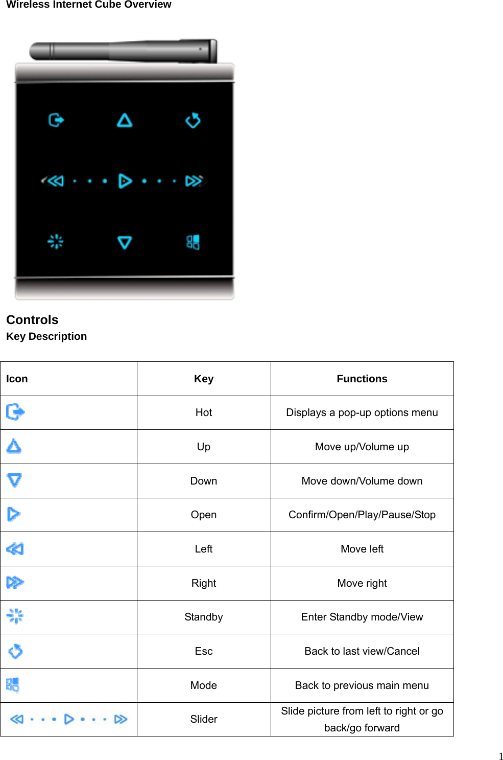  1Wireless Internet Cube Overview   Controls  Key Description  Icon Key Functions  Hot Displays a pop-up options menu  Up   Move up/Volume up  Down Move down/Volume down  Open Confirm/Open/Play/Pause/Stop  Left Move left  Right Move right  Standby Enter Standby mode/View  Esc Back to last view/Cancel  Mode Back to previous main menu    Slider Slide picture from left to right or go back/go forward 