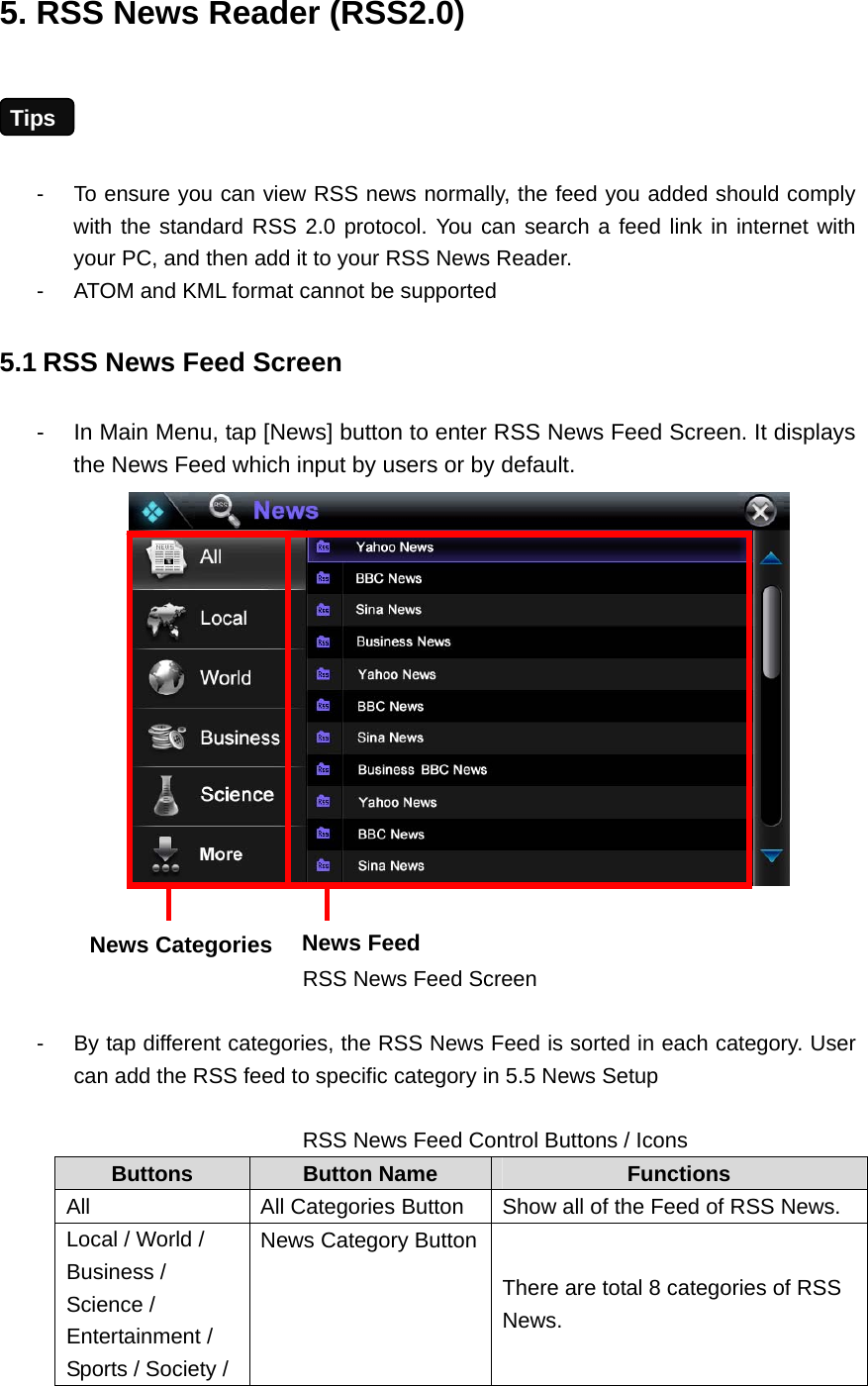 5. RSS News Reader (RSS2.0)  -  To ensure you can view RSS news normally, the feed you added should comply with the standard RSS 2.0 protocol. You can search a feed link in internet with your PC, and then add it to your RSS News Reader.   -  ATOM and KML format cannot be supported 5.1 RSS News Feed Screen -  In Main Menu, tap [News] button to enter RSS News Feed Screen. It displays the News Feed which input by users or by default.            RSS News Feed Screen    -  By tap different categories, the RSS News Feed is sorted in each category. User can add the RSS feed to specific category in 5.5 News Setup  RSS News Feed Control Buttons / Icons Buttons  Button Name  Functions All  All Categories Button  Show all of the Feed of RSS News. Local / World / Business / Science / Entertainment / Sports / Society / News Category ButtonThere are total 8 categories of RSS News. Tips News Categories  News Feed