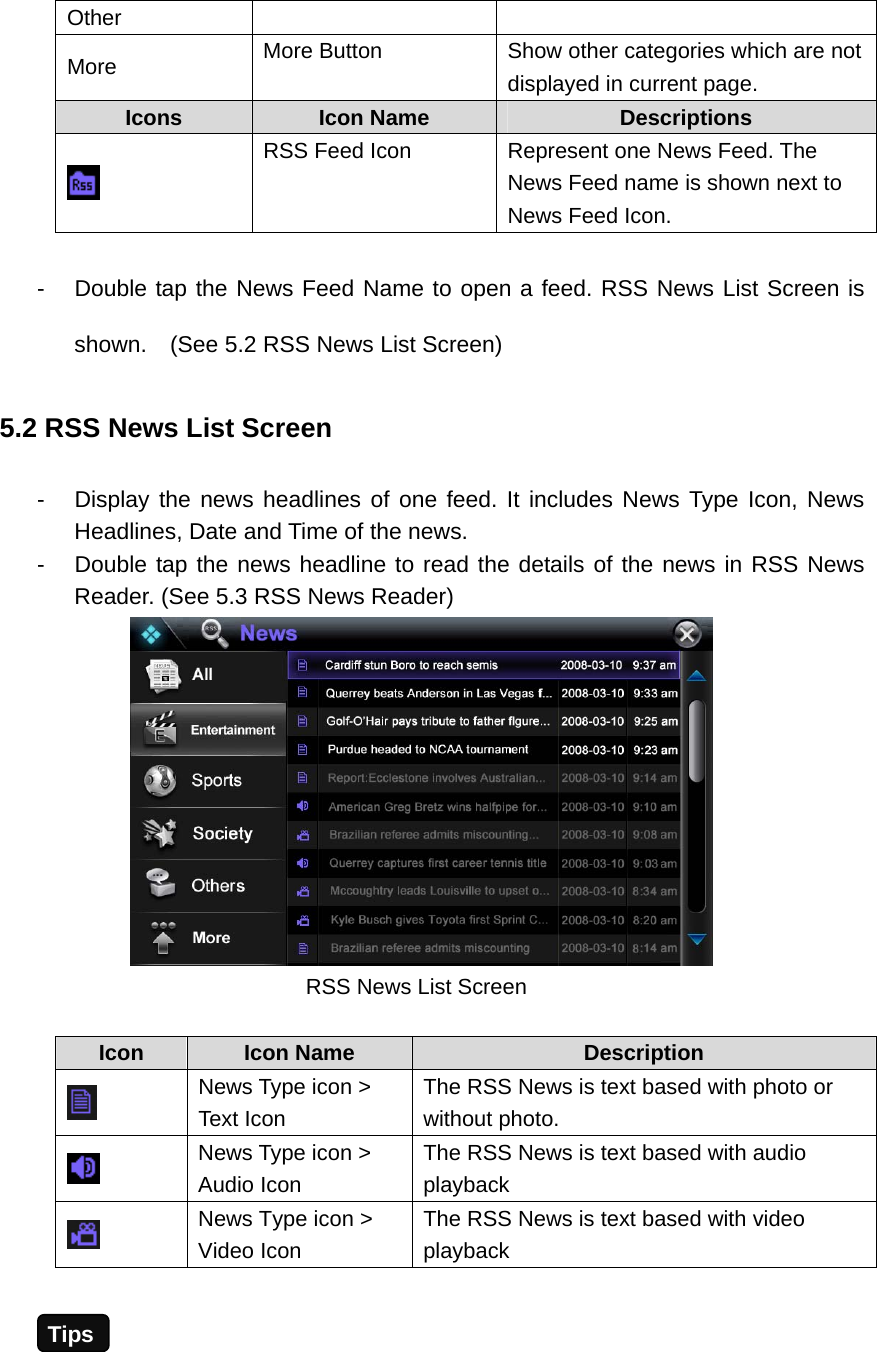 Other More  More Button  Show other categories which are not displayed in current page. Icons  Icon Name  Descriptions  RSS Feed Icon  Represent one News Feed. The News Feed name is shown next to News Feed Icon. -  Double tap the News Feed Name to open a feed. RSS News List Screen is shown.    (See 5.2 RSS News List Screen) 5.2 RSS News List Screen -  Display the news headlines of one feed. It includes News Type Icon, News Headlines, Date and Time of the news.   -  Double tap the news headline to read the details of the news in RSS News Reader. (See 5.3 RSS News Reader)        RSS News List Screen  Icon  Icon Name  Description  News Type icon &gt; Text Icon The RSS News is text based with photo or without photo.    News Type icon &gt; Audio Icon The RSS News is text based with audio playback  News Type icon &gt; Video Icon   The RSS News is text based with video playback   Tips 