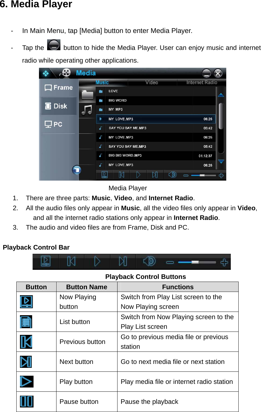 6. Media Player   -  In Main Menu, tap [Media] button to enter Media Player. - Tap the    button to hide the Media Player. User can enjoy music and internet radio while operating other applications.                 Media Player  1.  There are three parts: Music, Video, and Internet Radio.  2.  All the audio files only appear in Music, all the video files only appear in Video, and all the internet radio stations only appear in Internet Radio. 3.  The audio and video files are from Frame, Disk and PC.    Playback Control Bar                     Playback Control Buttons  Button  Button Name  Functions  Now Playing button Switch from Play List screen to the Now Playing screen  List button Switch from Now Playing screen to the Play List screen  Previous button  Go to previous media file or previous station  Next button  Go to next media file or next station  Play button  Play media file or internet radio station  Pause button  Pause the playback 