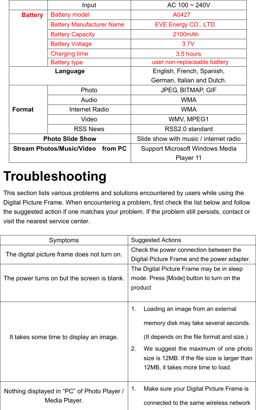 Input AC 100 ~ 240V Battery model    A0427Battery Manufacturer Name  EVE Energy CO., LTD. Battery Capacity  2100mAh Battery Battery Voltage Charging timeBattery type3.7V3.5 hoursuser non-replaceable batteryLanguage English, French, Spanish,   German, Italian and Dutch. Photo  JPEG, BITMAP, GIF  AMW oiduA AMW oidaR tenretnI 1GEPM ,VMW oediVFormatRSS News  RSS2.0 standard Photo Slide Show  Slide show with music / internet radio   Stream Photos/Music/Video    from PC Support Microsoft Windows Media Player 11 Troubleshooting This section lists various problems and solutions encountered by users while using the Digital Picture Frame. When encountering a problem, first check the list below and follow the suggested action if one matches your problem. If the problem still persists, contact or visit the nearest service center. Symptoms Suggested Actions The digital picture frame does not turn on.  Check the power connection between the Digital Picture Frame and the power adapter.The power turns on but the screen is blank.The Digital Picture Frame may be in sleep mode. Press [Mode] button to turn on the product It takes some time to display an image. 1.  Loading an image from an external memory disk may take several seconds. (It depends on the file format and size.) 2.  We suggest the  maximum  of  one photo size is 12MB. If the file size is larger than 12MB, it takes more time to load.   Nothing displayed in “PC” of Photo Player / Media Player. 1.  Make sure your Digital Picture Frame is connected to the same wireless network 