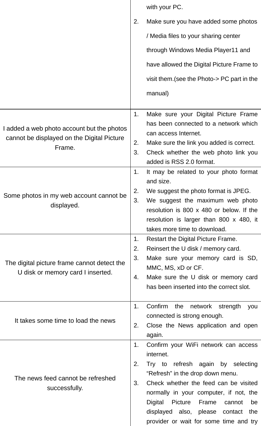 with your PC. 2.  Make sure you have added some photos / Media files to your sharing center through Windows Media Player11 and have allowed the Digital Picture Frame to visit them.(see the Photo-&gt; PC part in the manual) I added a web photo account but the photos cannot be displayed on the Digital Picture Frame. 1.  Make sure your Digital Picture Frame has been connected to a network which can access Internet. 2.  Make sure the link you added is correct. 3.  Check whether the web photo link you added is RSS 2.0 format. Some photos in my web account cannot be displayed. 1.  It may be related to your photo format and size. 2.  We suggest the photo format is JPEG.   3.  We suggest the maximum web photo resolution is 800 x 480 or below. If the resolution is larger than 800 x 480, it takes more time to download.   The digital picture frame cannot detect the U disk or memory card I inserted. 1.  Restart the Digital Picture Frame. 2.  Reinsert the U disk / memory card. 3.  Make sure your memory card is SD, MMC, MS, xD or CF.   4.  Make sure the U disk or memory card has been inserted into the correct slot.  It takes some time to load the news 1. Confirm the network strength you connected is strong enough. 2.  Close the News application and open again.  The news feed cannot be refreshed successfully. 1.  Confirm your WiFi network can access internet. 2.  Try to refresh again by selecting “Refresh” in the drop down menu. 3.  Check whether the feed can be visited normally in your computer, if not, the Digital Picture Frame cannot be displayed also, please contact the provider or wait for some time and try 