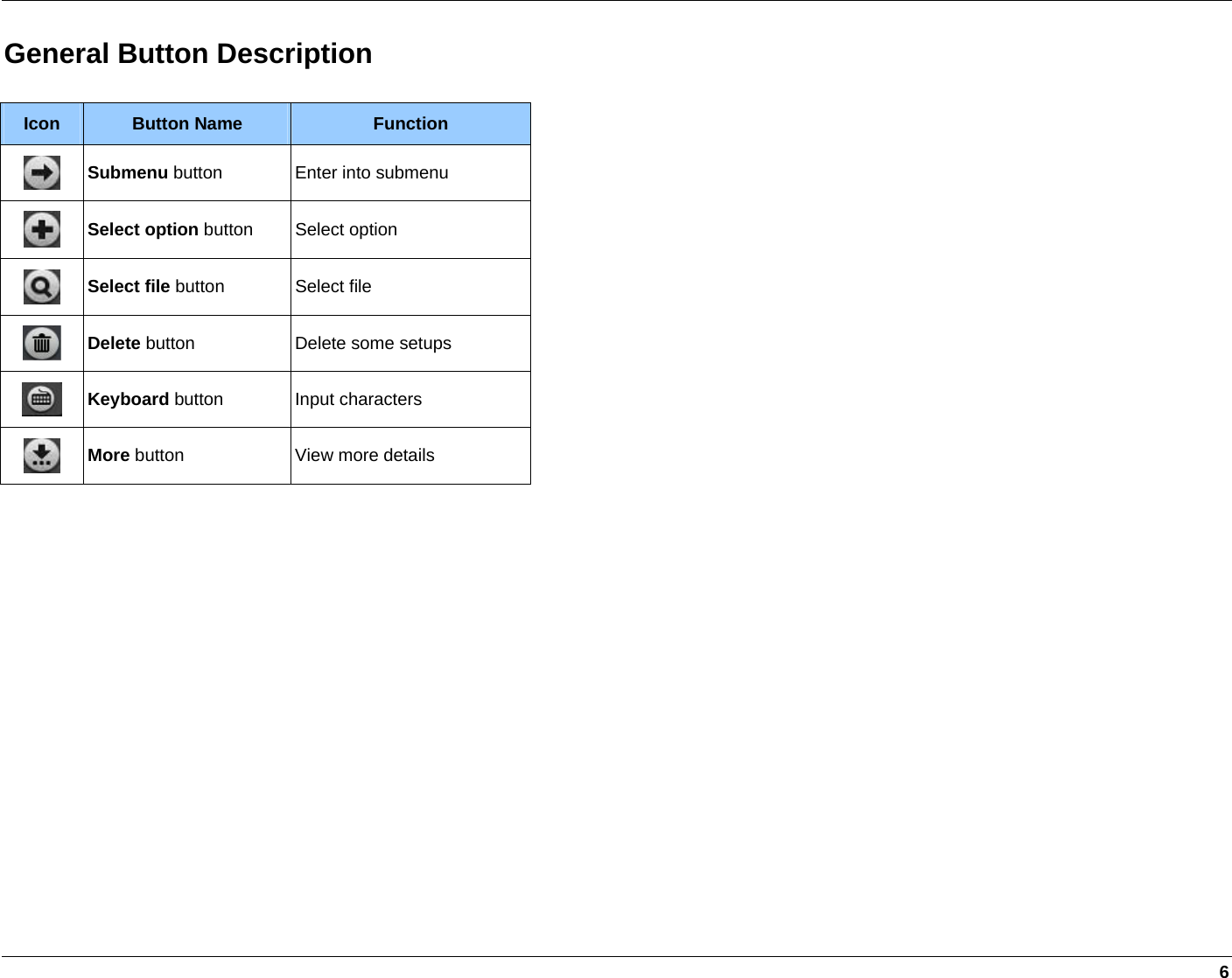   6 General Button Description Icon  Button Name  Function  Submenu button  Enter into submenu  Select option button  Select option  Select file button  Select file    Delete button  Delete some setups  Keyboard button  Input characters  More button  View more details     