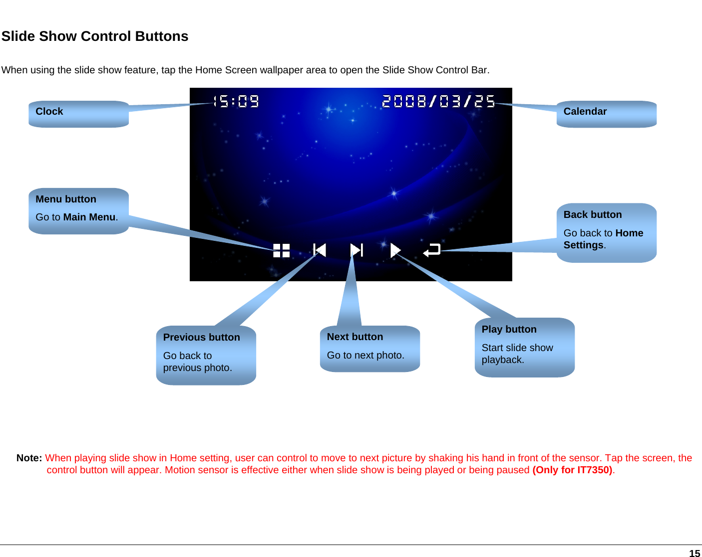   15 Slide Show Control Buttons When using the slide show feature, tap the Home Screen wallpaper area to open the Slide Show Control Bar.         Note: When playing slide show in Home setting, user can control to move to next picture by shaking his hand in front of the sensor. Tap the screen, the control button will appear. Motion sensor is effective either when slide show is being played or being paused (Only for IT7350). Calendar Back button Go back to Home Settings. Next button  Go to next photo. Clock Menu button  Go to Main Menu. Previous button Go back to previous photo. Play button  Start slide show playback. 