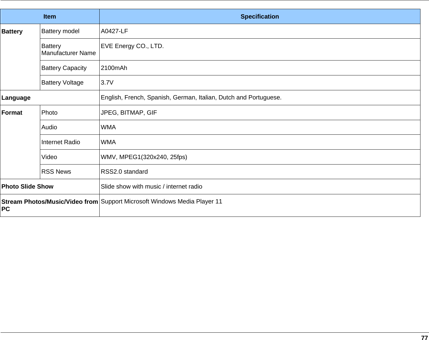     77 Item  Specification Battery model   A0427-LF Battery Manufacturer Name  EVE Energy CO., LTD. Battery Capacity  2100mAh Battery  Battery Voltage  3.7V Language  English, French, Spanish, German, Italian, Dutch and Portuguese. Photo  JPEG, BITMAP, GIF Audio WMA Internet Radio  WMA Video WMV, MPEG1(320x240, 25fps) Format RSS News  RSS2.0 standard Photo Slide Show  Slide show with music / internet radio  Stream Photos/Music/Video from PC  Support Microsoft Windows Media Player 11 