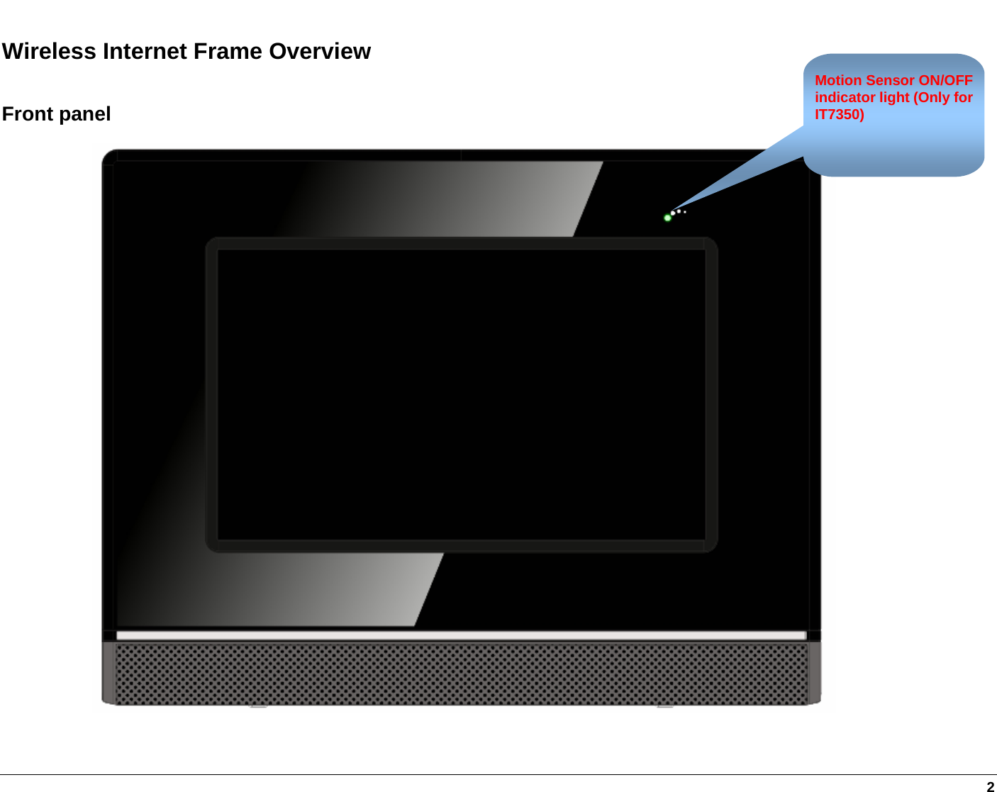   2 Wireless Internet Frame Overview Front panel           Motion Sensor ON/OFF indicator light(Only for IT7350) 