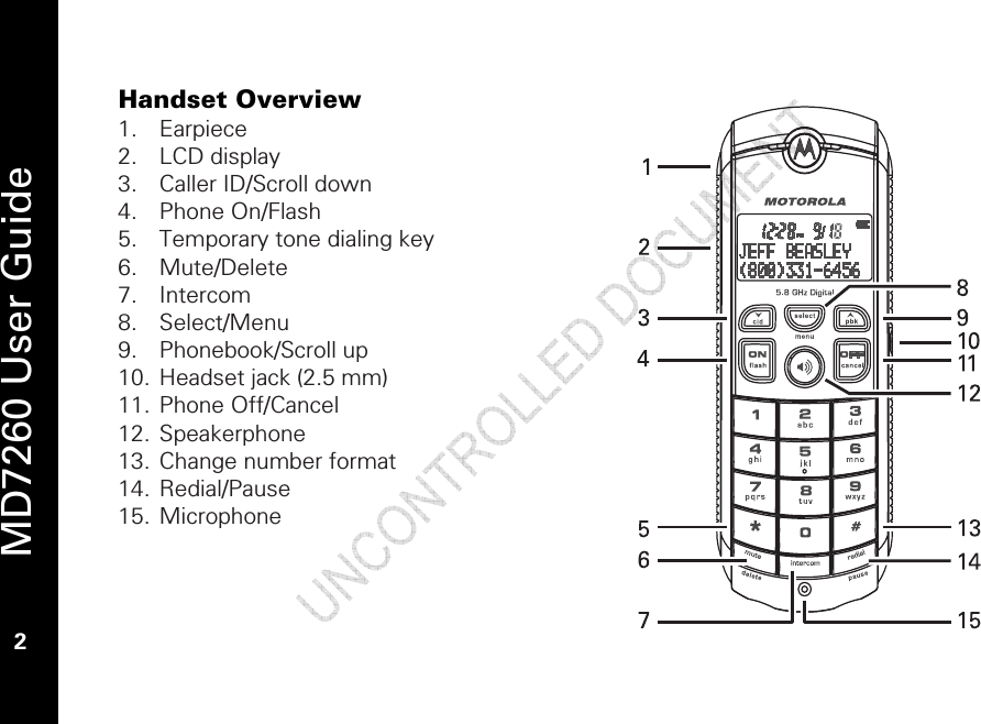   MD7260 User Guide 2 Handset Overview 1. Earpiece 2. LCD display 3. Caller ID/Scroll down 4. Phone On/Flash 5. Temporary tone dialing key 6. Mute/Delete 7. Intercom  8. Select/Menu 9. Phonebook/Scroll up 10. Headset jack (2.5 mm) 11. Phone Off/Cancel 12. Speakerphone 13. Change number format  14. Redial/Pause 15. Microphone  