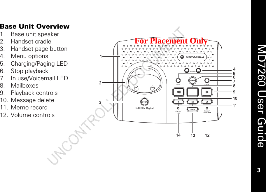    MD7260 User Guide 3  Base Unit Overview 1. Base unit speaker 2. Handset cradle 3. Handset page button 4. Menu options 5. Charging/Paging LED 6. Stop playback 7. In use/Voicemail LED 8. Mailboxes 9. Playback controls 10. Message delete 11. Memo record 12. Volume controls  For Placement Only 