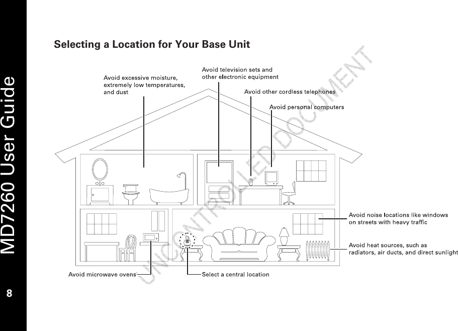   MD7260 User Guide 8 Selecting a Location for Your Base Unit 