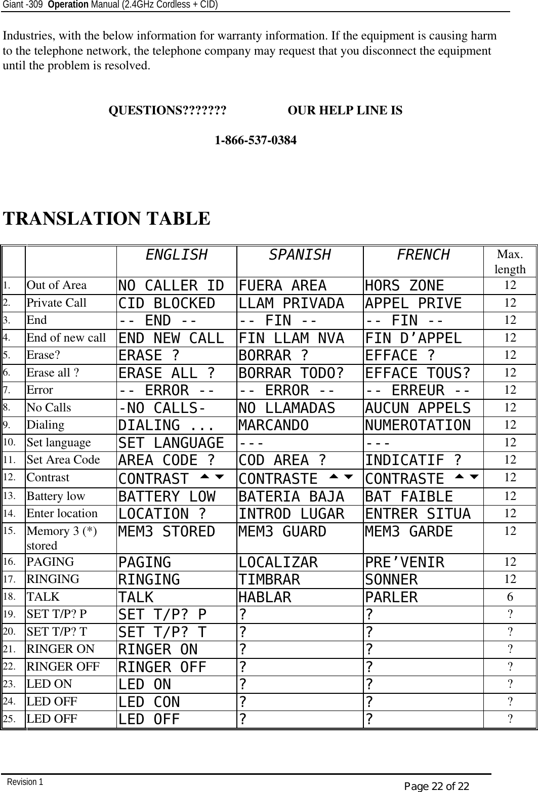 Giant -309  Operation Manual (2.4GHz Cordless + CID)         Revision 1  Page 22 of 22 Industries, with the below information for warranty information. If the equipment is causing harm to the telephone network, the telephone company may request that you disconnect the equipment until the problem is resolved.   QUESTIONS???????     OUR HELP LINE IS  1-866-537-0384     TRANSLATION TABLE      ENGLISH SPANISH FRENCH Max. length 1. Out of Area NO CALLER ID FUERA AREA HORS ZONE 12 2. Private Call  CID BLOCKED LLAM PRIVADA APPEL PRIVE 12 3. End  -- END -- -- FIN -- -- FIN -- 12 4. End of new call END NEW CALL FIN LLAM NVA FIN D’APPEL 12 5. Erase? ERASE ? BORRAR ? EFFACE ? 12 6. Erase all ? ERASE ALL ? BORRAR TODO? EFFACE TOUS? 12 7. Error -- ERROR -- -- ERROR -- -- ERREUR -- 12 8. No Calls -NO CALLS-   NO LLAMADAS AUCUN APPELS 12 9. Dialing  DIALING ... MARCANDO NUMEROTATION 12 10. Set language SET LANGUAGE --- --- 12 11. Set Area Code AREA CODE ? COD AREA ? INDICATIF ? 12 12. Contrast CONTRAST tu CONTRASTE tu CONTRASTE tu 12 13. Battery low BATTERY LOW BATERIA BAJA BAT FAIBLE 12 14. Enter location LOCATION ? INTROD LUGAR ENTRER SITUA 12 15. Memory 3 (*) stored MEM3 STORED MEM3 GUARD MEM3 GARDE 12 16. PAGING PAGING LOCALIZAR PRE’VENIR 12 17. RINGING RINGING TIMBRAR SONNER 12 18. TALK TALK HABLAR PARLER 6 19. SET T/P? P SET T/P? P ? ? ? 20. SET T/P? T SET T/P? T ? ? ? 21. RINGER ON RINGER ON ? ? ? 22. RINGER OFF RINGER OFF ? ? ? 23. LED ON LED ON ? ? ? 24. LED OFF LED CON ? ? ? 25. LED OFF LED OFF ? ? ?  