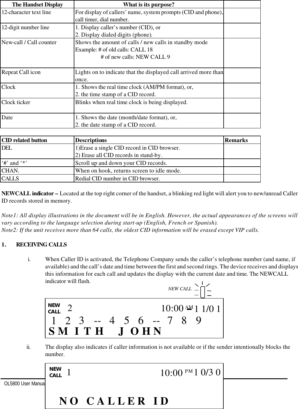   OL5800 User Manual  13         The Handset Display What is its purpose?   12-character text line For display of callers’ name, system prompts (CID and phone), call timer, dial number.  12-digit number line 1. Display caller’s number (CID), or 2. Display dialed digits (phone).  New-call / Call counter Shows the amount of calls / new calls in standby mode Example: # of old calls: CALL 18        # of new calls: NEW CALL 9   Repeat Call icon Lights on to indicate that the displayed call arrived more than once.  Clock 1. Shows the real time clock (AM/PM format), or, 2. the time stamp of a CID record.  Clock ticker Blinks when real time clock is being displayed.   Date 1. Shows the date (month/date format), or, 2. the date stamp of a CID record.   CID related button Descriptions Remarks DEL 1)Erase a single CID record in CID browser. 2) Erase all CID records in stand-by.  ‘#’ and ‘*’ Scroll up and down your CID records.   CHAN. When on hook, returns screen to idle mode.   CALLS Redial CID number in CID browser.    NEWCALL indicator – Located at the top right corner of the handset, a blinking red light will alert you to new/unread Caller ID records stored in memory.  Note1: All display illustrations in the document will be in English. However, the actual appearances of the screens will vary according to the language selection during start-up (English, French or Spanish). Note2: If the unit receives more than 64 calls, the oldest CID information will be erased except VIP calls.   1. RECEIVING CALLS  i. When Caller ID is activated, the Telephone Company sends the caller’s telephone number (and name, if available) and the call’s date and time between the first and second rings. The device receives and displays this information for each call and updates the display with the current date and time. The NEWCALL indicator will flash.          ii. The display also indicates if caller information is not available or if the sender intentionally blocks the number.           N O   C A L L E R   I D NEW CALL 1 10:00PM  1 0/3 0  CALL   NEW CALL S I    H N J  H T O M 2 10:00AM 1 1/0 1  9 8 7 -- 6 5 4 -- 3  NEW CALL 2 1 