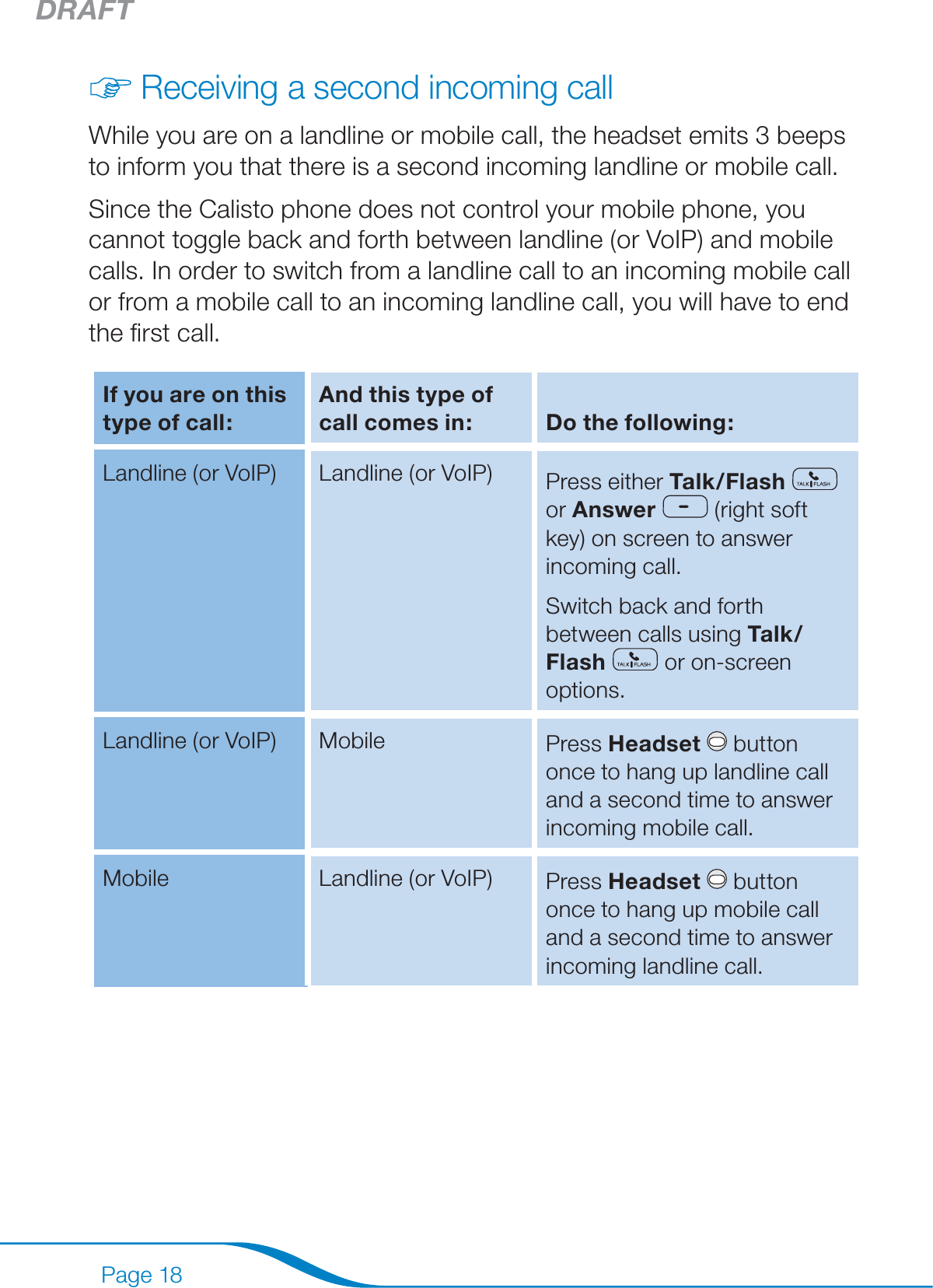 DRAFTPage 18Receiving a second incoming callWhile you are on a landline or mobile call, the headset emits 3 beeps to inform you that there is a second incoming landline or mobile call.Since the Calisto phone does not control your mobile phone, you cannot toggle back and forth between landline (or VoIP) and mobile calls. In order to switch from a landline call to an incoming mobile call or from a mobile call to an incoming landline call, you will have to end the ﬁrst call. If you are on this type of call:And this type of call comes in: Do the following:Landline (or VoIP) Landline (or VoIP) Press either Talk /Flash  or Answer  (right soft key) on screen to answer incoming call. Switch back and forth between calls using Talk/Flash  or on-screen options. Landline (or VoIP) Mobile Press Headset  button once to hang up landline call and a second time to answer incoming mobile call.Mobile Landline (or VoIP) Press Headset  button once to hang up mobile call and a second time to answer incoming landline call.