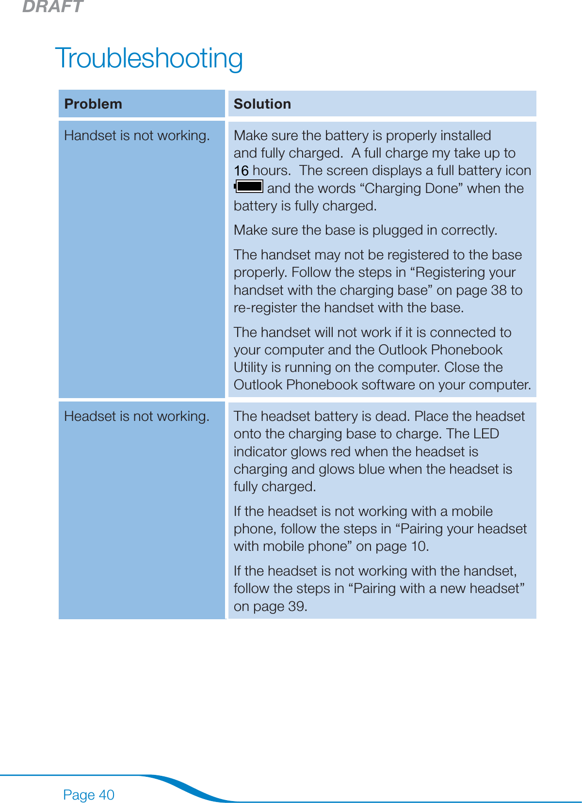 DRAFTPage 40TroubleshootingProblem SolutionHandset is not working. Make sure the battery is properly installed and fully charged.  A full charge my take up to 15 hours.  The screen displays a full battery icon  and the words “Charging Done” when the battery is fully charged.Make sure the base is plugged in correctly.The handset may not be registered to the base properly. Follow the steps in “Registering your handset with the charging base” on page 38 to re-register the handset with the base.The handset will not work if it is connected to your computer and the Outlook Phonebook Utility is running on the computer. Close the Outlook Phonebook software on your computer.Headset is not working. The headset battery is dead. Place the headset onto the charging base to charge. The LED indicator glows red when the headset is charging and glows blue when the headset is fully charged.If the headset is not working with a mobile phone, follow the steps in “Pairing your headset with mobile phone” on page 10.If the headset is not working with the handset, follow the steps in “Pairing with a new headset” on page 39.16