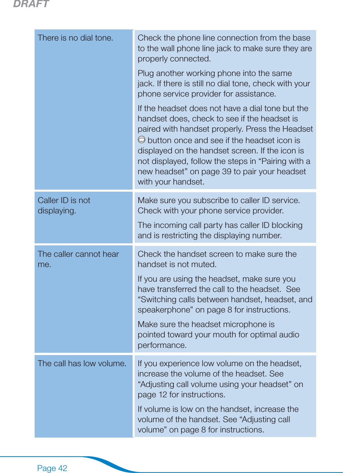 DRAFTPage 42There is no dial tone. Check the phone line connection from the base to the wall phone line jack to make sure they are properly connected.Plug another working phone into the same jack. If there is still no dial tone, check with your phone service provider for assistance. If the headset does not have a dial tone but the handset does, check to see if the headset is paired with handset properly. Press the Headset  button once and see if the headset icon is displayed on the handset screen. If the icon is not displayed, follow the steps in “Pairing with a new headset” on page 39 to pair your headset with your handset.Caller ID is not displaying.Make sure you subscribe to caller ID service. Check with your phone service provider.The incoming call party has caller ID blocking and is restricting the displaying number.The caller cannot hear me.Check the handset screen to make sure the handset is not muted.If you are using the headset, make sure you have transferred the call to the headset.  See “Switching calls between handset, headset, and speakerphone” on page 8 for instructions.Make sure the headset microphone is pointed toward your mouth for optimal audio performance.The call has low volume. If you experience low volume on the headset, increase the volume of the headset. See “Adjusting call volume using your headset” on page 12 for instructions.If volume is low on the handset, increase the volume of the handset. See “Adjusting call volume” on page 8 for instructions.