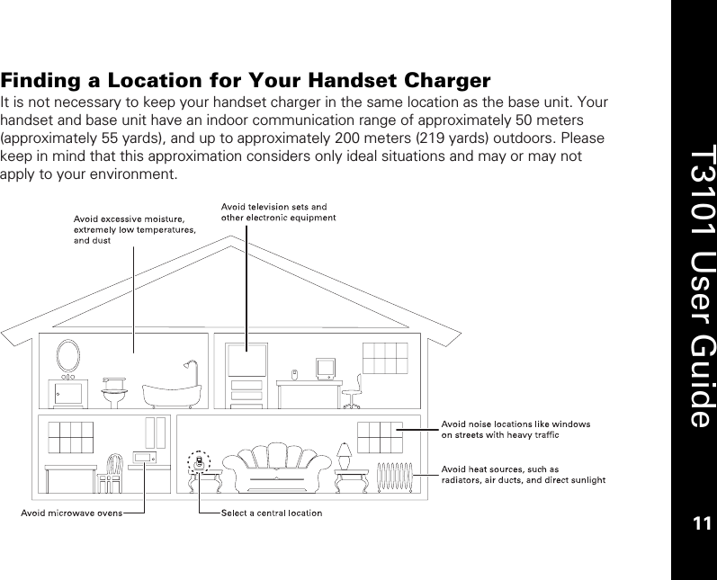    11  T3101 User Guide  11  Finding a Location for Your Handset Charger It is not necessary to keep your handset charger in the same location as the base unit. Your handset and base unit have an indoor communication range of approximately 50 meters (approximately 55 yards), and up to approximately 200 meters (219 yards) outdoors. Please keep in mind that this approximation considers only ideal situations and may or may not apply to your environment.   