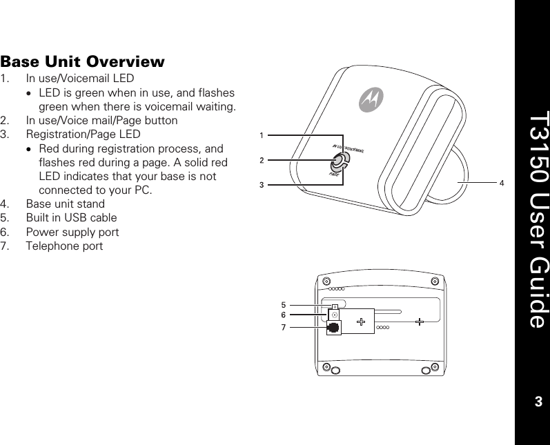   3  T3150 User Guide  3  Base Unit Overview 1. In use/Voicemail LED  • LED is green when in use, and flashes green when there is voicemail waiting. 2. In use/Voice mail/Page button 3. Registration/Page LED • Red during registration process, and flashes red during a page. A solid red LED indicates that your base is not connected to your PC. 4. Base unit stand 5. Built in USB cable  6. Power supply port 7. Telephone port      IN USE/VOICEMAILPAG E