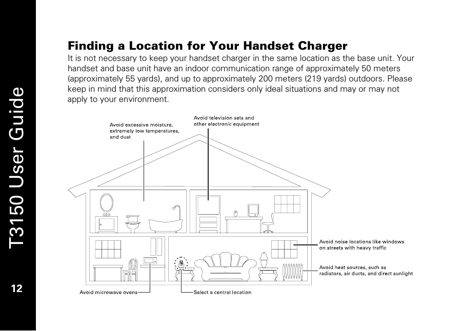   T3150 User Guide  12  Finding a Location for Your Handset Charger It is not necessary to keep your handset charger in the same location as the base unit. Your handset and base unit have an indoor communication range of approximately 50 meters (approximately 55 yards), and up to approximately 200 meters (219 yards) outdoors. Please keep in mind that this approximation considers only ideal situations and may or may not apply to your environment.   