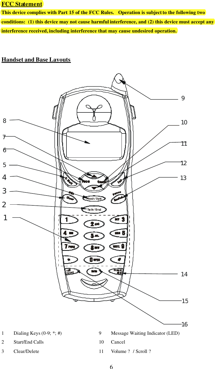      6 FCC Statement This device complies with Part 15 of the FCC Rules.   Operation is subject to the following two conditions:  (1) this device may not cause harmful interference, and (2) this device must accept any interference received, including interference that may cause undesired operation.   Handset and Base Layouts  12534678111291314151016 1 Dialing Keys (0-9; *; #)    9 Message Waiting Indicator (LED) 2 Start/End Calls      10 Cancel 3 Clear/Delete     11 Volume ?/ Scroll ?  