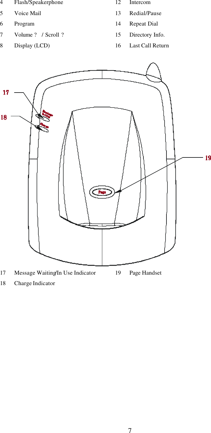      7 4 Flash/Speakerphone    12 Intercom 5 Voice Mail      13 Redial/Pause 6 Program      14 Repeat Dial  7 Volume ? / Scroll ?     15 Directory Info.  8 Display (LCD)     16 Last Call Return    17 Message Waiting/In Use Indicator    19 Page Handset 18 Charge Indicator    