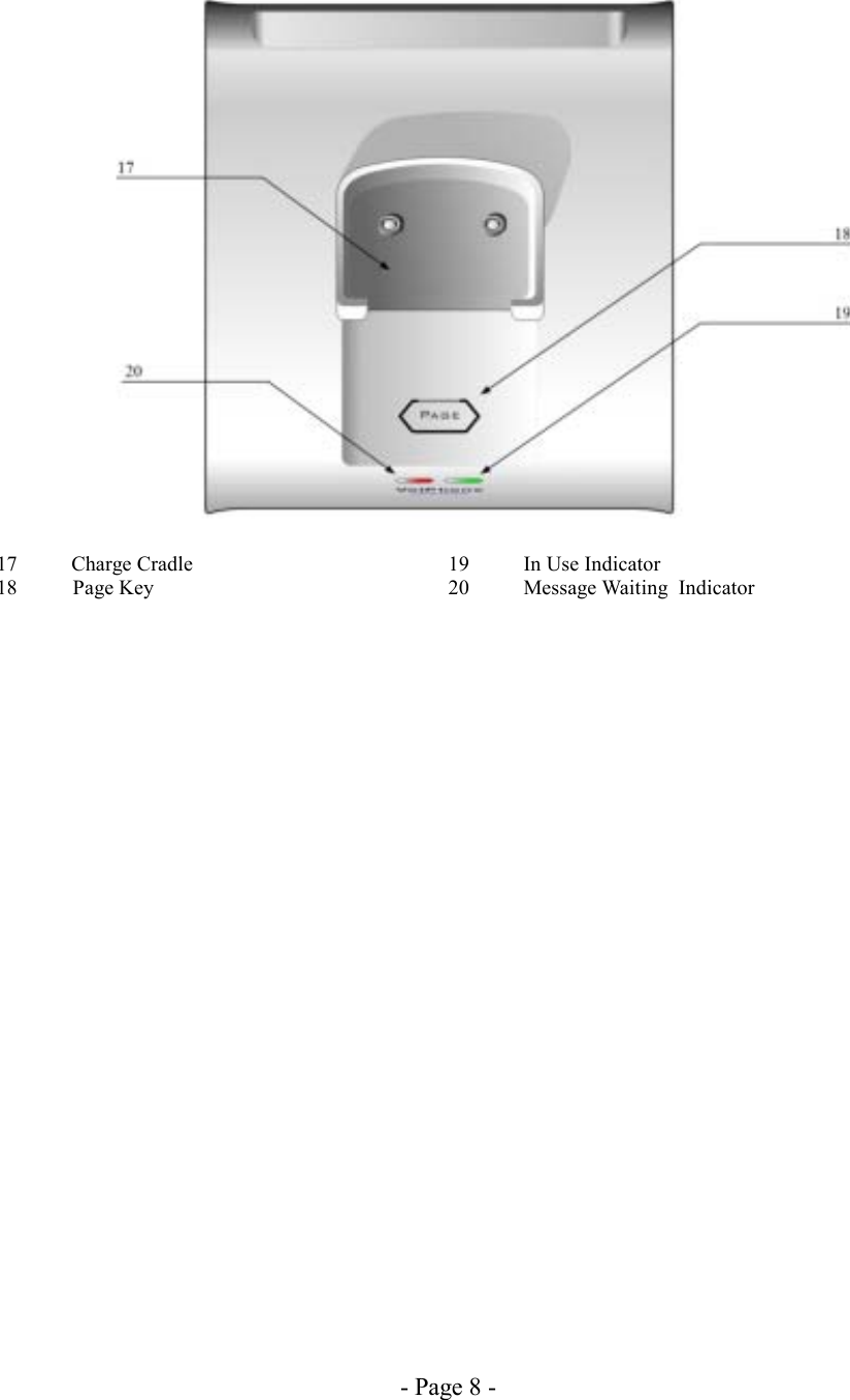 - Page 8 -  17 Charge Cradle    19 In Use Indicator 18       Page Key                    20  Message Waiting  Indicator               