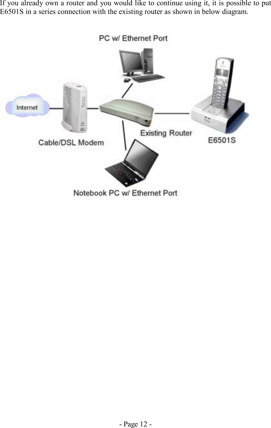 - Page 12 - If you already own a router and you would like to continue using it, it is possible to put E6501S in a series connection with the existing router as shown in below diagram.    