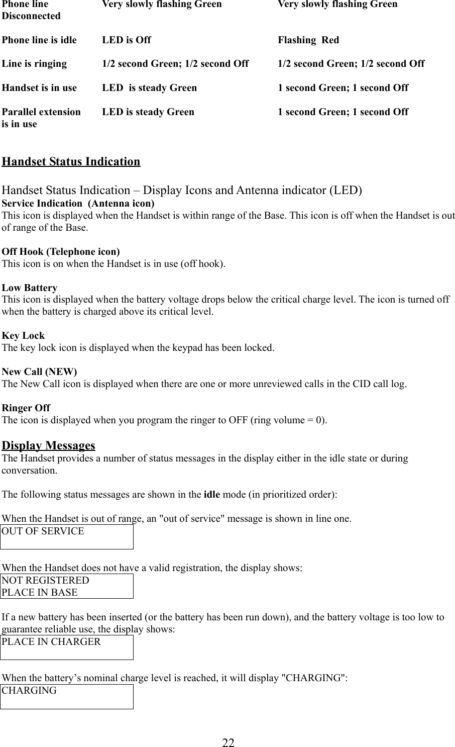 22Phone line Very slowly flashing Green Very slowly flashing GreenDisconnectedPhone line is idle LED is Off Flashing  RedLine is ringing 1/2 second Green; 1/2 second Off 1/2 second Green; 1/2 second OffHandset is in use LED  is steady Green 1 second Green; 1 second OffParallel extension LED is steady Green 1 second Green; 1 second Offis in useHandset Status IndicationHandset Status Indication – Display Icons and Antenna indicator (LED)Service Indication  (Antenna icon)This icon is displayed when the Handset is within range of the Base. This icon is off when the Handset is outof range of the Base.Off Hook (Telephone icon)This icon is on when the Handset is in use (off hook).Low BatteryThis icon is displayed when the battery voltage drops below the critical charge level. The icon is turned offwhen the battery is charged above its critical level.Key LockThe key lock icon is displayed when the keypad has been locked.New Call (NEW)The New Call icon is displayed when there are one or more unreviewed calls in the CID call log.Ringer OffThe icon is displayed when you program the ringer to OFF (ring volume = 0).Display MessagesThe Handset provides a number of status messages in the display either in the idle state or duringconversation.The following status messages are shown in the idle mode (in prioritized order):When the Handset is out of range, an &quot;out of service&quot; message is shown in line one.OUT OF SERVICEWhen the Handset does not have a valid registration, the display shows:NOT REGISTEREDPLACE IN BASEIf a new battery has been inserted (or the battery has been run down), and the battery voltage is too low toguarantee reliable use, the display shows:PLACE IN CHARGERWhen the battery’s nominal charge level is reached, it will display &quot;CHARGING&quot;:CHARGING