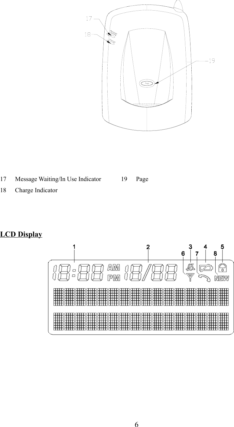 617 Message Waiting/In Use Indicator 19 Page18 Charge IndicatorLCD Display