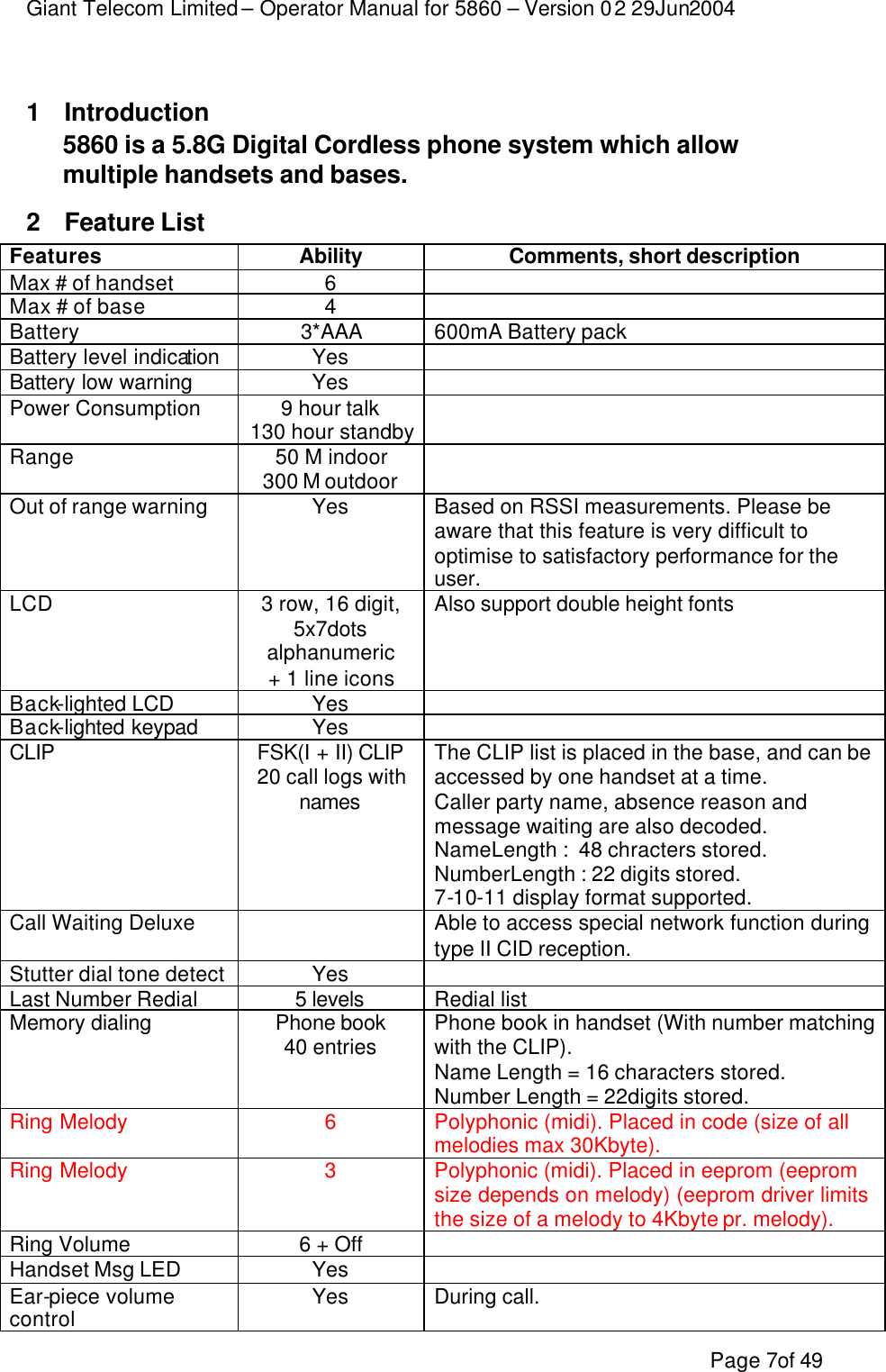 Giant Telecom Limited – Operator Manual for 5860 – Version 02 29Jun2004 Page 7of 49  1 Introduction 5860 is a 5.8G Digital Cordless phone system which allow multiple handsets and bases. 2 Feature List Features Ability Comments, short description Max # of handset 6   Max # of base 4   Battery 3*AAA  600mA Battery pack Battery level indication Yes   Battery low warning Yes   Power Consumption 9 hour talk 130 hour standby  Range 50 M indoor 300 M outdoor  Out of range warning Yes Based on RSSI measurements. Please be aware that this feature is very difficult to optimise to satisfactory performance for the user. LCD 3 row, 16 digit, 5x7dots alphanumeric  + 1 line icons  Also support double height fonts Back-lighted LCD Yes   Back-lighted keypad Yes   CLIP FSK(I + II) CLIP 20 call logs with names  The CLIP list is placed in the base, and can be accessed by one handset at a time. Caller party name, absence reason and message waiting are also decoded. NameLength :  48 chracters stored. NumberLength : 22 digits stored. 7-10-11 display format supported. Call Waiting Deluxe     Able to access special network function during type II CID reception. Stutter dial tone detect Yes   Last Number Redial 5 levels Redial list Memory dialing Phone book  40 entries Phone book in handset (With number matching with the CLIP). Name Length = 16 characters stored. Number Length = 22digits stored. Ring Melody 6 Polyphonic (midi). Placed in code (size of all melodies max 30Kbyte).  Ring Melody 3 Polyphonic (midi). Placed in eeprom (eeprom size depends on melody) (eeprom driver limits the size of a melody to 4Kbyte pr. melody). Ring Volume 6 + Off   Handset Msg LED Yes   Ear-piece volume control Yes During call. 