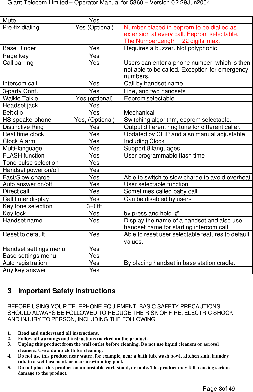 Giant Telecom Limited – Operator Manual for 5860 – Version 02 29Jun2004 Page 8of 49 Mute Yes   Pre-fix dialing Yes (Optional) Number placed in eeprom to be dialled as extension at every call. Eeprom selectable. The NumberLength = 22 digits  max. Base Ringer Yes Requires a buzzer. Not polyphonic. Page key Yes   Call barring Yes Users can enter a phone number, which is then not able to be called. Exception for emergency numbers. Intercom call Yes Call by handset name. 3-party Conf. Yes Line, and two handsets  Walkie Talkie Yes (optional) Eeprom selectable. Headset jack Yes   Belt clip Yes Mechanical HS speakerphone Yes, (Optional) Switching algorithm, eeprom selectable. Distinctive Ring Yes Output different ring tone for different caller. Real time clock Yes Updated by CLIP and also manual adjustable Clock Alarm Yes Including Clock  Multi-language Yes Support 8 languages. FLASH function Yes User programmable flash time Tone pulse selection Yes   Handset power on/off Yes   Fast/Slow charge Yes Able to switch to slow charge to avoid overheat Auto answer on/off Yes User selectable function Direct call Yes Sometimes called baby call.  Call timer display Yes Can be disabled by users Key tone selection 3+Off   Key lock Yes by press and hold ‘#’ Handset name Yes Display the name of a handset and also use handset name for starting intercom call.  Reset to default Yes Able to reset user selectable features to default values. Handset settings menu Yes   Base settings menu Yes   Auto regis tration Yes By placing handset in base station cradle. Any key answer Yes    3 Important Safety Instructions  BEFORE USING YOUR TELEPHONE EQUIPMENT, BASIC SAFETY PRECAUTIONS SHOULD ALWAYS BE FOLLOWED TO REDUCE THE RISK OF FIRE, ELECTRIC SHOCK AND INJURY TO PERSON, INCLUDING THE FOLLOWING  1.  Read and understand all instructions. 2.  Follow all warnings and instructions marked on the product. 3.  Unplug this product from the wall outlet before cleaning. Do not use liquid cleaners or aerosol cleaners. Use a damp cloth for cleaning. 4.  Do not use this product near water, for example, near a bath tub, wash bowl, kitchen sink, laundry tub, in a wet basement, or near a swimming pool. 5.  Do not place this product on an unstable cart, stand, or table. The product may fall, causing serious damage to the product. 