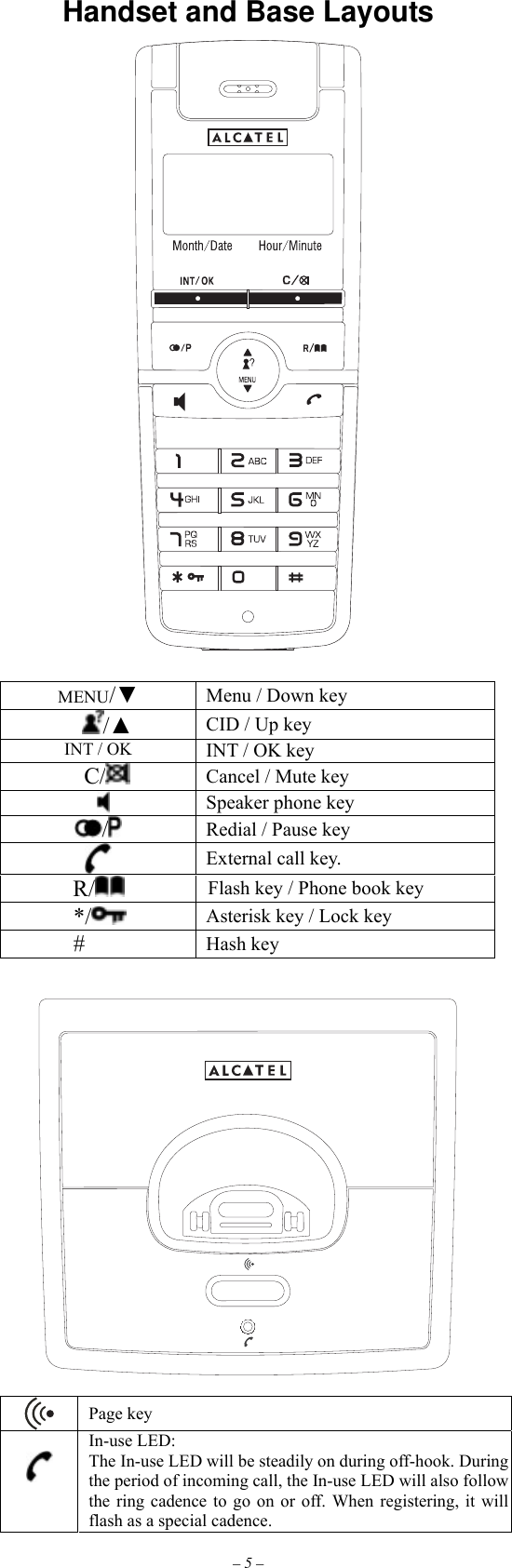 – 5 – Handset and Base Layouts   MENU/▼ Menu / Down key /▲ CID / Up key INT / OK INT / OK key C/  Cancel / Mute key   Speaker phone key /   Redial / Pause key  External call key. R/  Flash key / Phone book key   */   Asterisk key / Lock key #  Hash key      Page key   In-use LED:   The In-use LED will be steadily on during off-hook. During the period of incoming call, the In-use LED will also follow the ring cadence to go on or off. When registering, it will flash as a special cadence. 