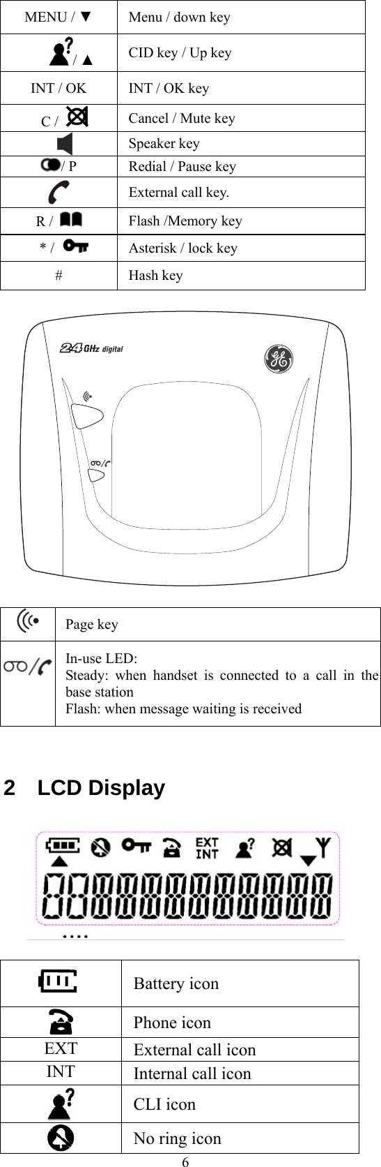  6MENU / ▼  Menu / down key / ▲ CID key / Up key INT / OK  INT / OK key C /   Cancel / Mute key  Speaker key / P  Redial / Pause key  External call key. R /   Flash /Memory key * /   Asterisk / lock key # Hash key     Page key   In-use LED:   Steady: when handset is connected to a call in the base station Flash: when message waiting is received  2 LCD Display     Battery icon  Phone icon EXT  External call icon INT  Internal call icon  CLI icon  No ring icon 