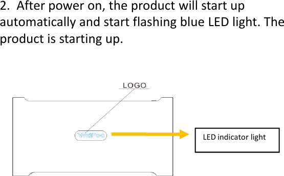 2.Afterpoweron,theproductwillstartupautomaticallyandstartflashingblueLEDlight.Theproductisstartingup.LED indicator light