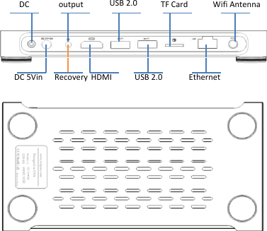 DCoutput USB2.0 TFCard Wifi AntennaDC5Vin Recovery HDMI USB2.0 Ethernet