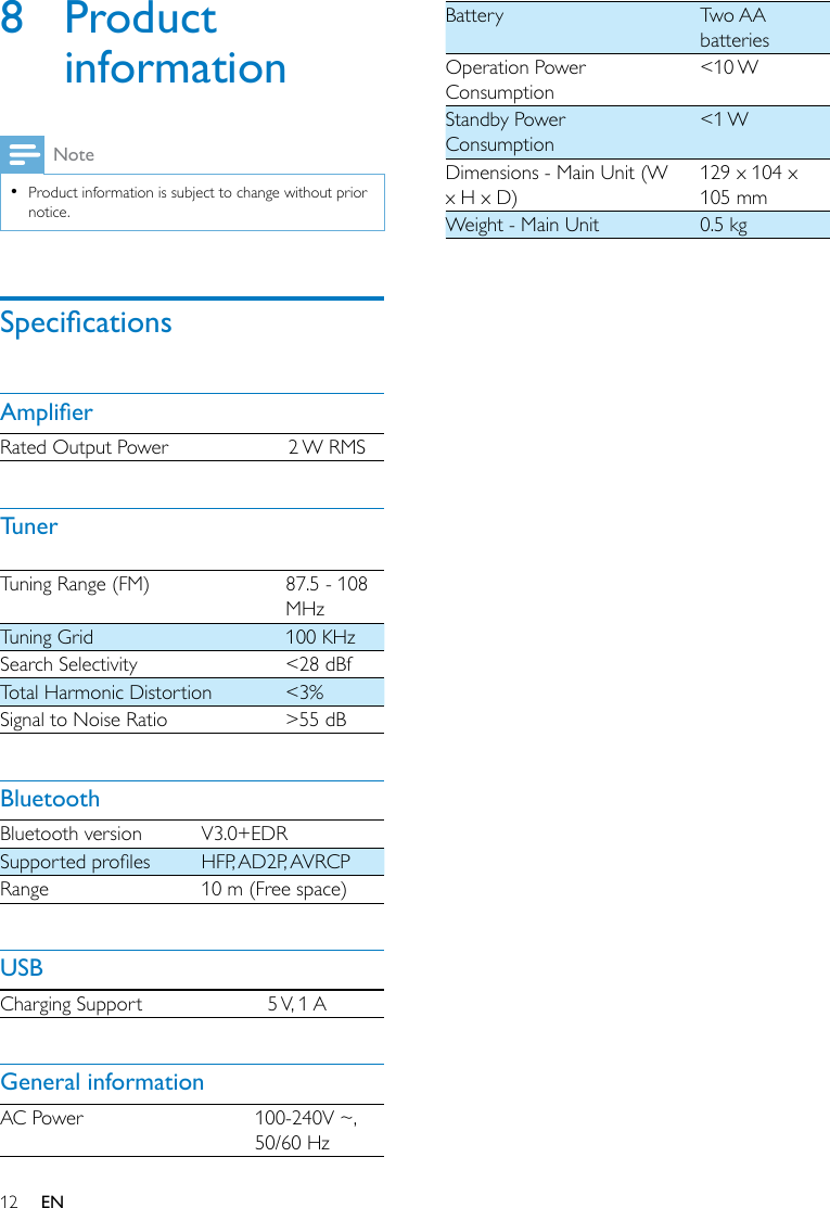 12 EN8 Product informationNote •Product information is subject to change without prior notice.SpecicationsAmplierRated Output Power 2 W RMSTunerTuning Range (FM) 87.5 - 108 MHzTuning Grid 100KHzSearch Selectivity &lt;28 dBfTotalHarmonicDistortion &lt;3%Signal to Noise Ratio &gt;55 dBBluetoothBluetooth version V3.0+EDRSupportedproles HFP,AD2P,AVRCPRange 10 m (Free space)USBCharging Support 5 V,  1 AGeneral informationAC Power 100-240V ~, 50/60HzBattery Two AA batteriesOperation Power Consumption&lt;10 WStandby Power Consumption&lt;1 WDimensions - Main Unit (W xHxD)129 x 104 x 105 mmWeight - Main Unit 0.5 kg