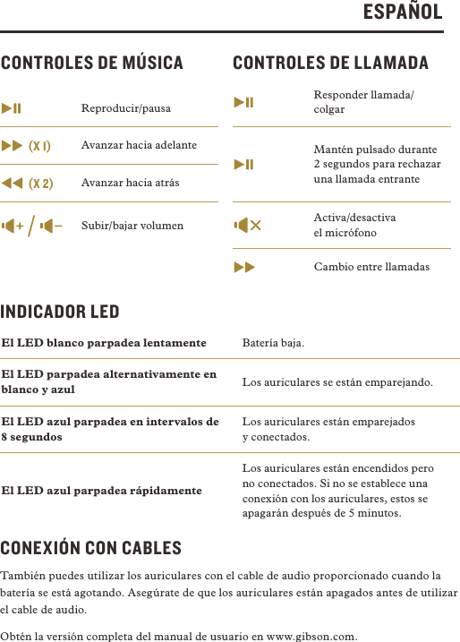 ESPAÑOLCONTROLES DE MÚSICAINDICADOR LEDReproducir/pausa  (X 1) Avanzar hacia adelante  (X 2) Avanzar hacia atrásSubir/bajar volumenCONTROLES DE LLAMADAResponder llamada/ colgarMantén pulsado durante 2 segundos para rechazar una llamada entranteActiva/desactiva  el micrófonoCambio entre llamadasEl LED blanco parpadea lentamente Batería baja.El LED parpadea alternativamente en blanco y azul Los auriculares se están emparejando.El LED azul parpadea en intervalos de 8segundosLos auriculares están emparejados  y conectados.El LED azul parpadea rápidamenteLos auriculares están encendidos pero no conectados. Si no se establece una conexión con los auriculares, estos se apagarán después de 5minutos.CONEXIÓN CON CABLESTambién puedes utilizar los auriculares con el cable de audio proporcionado cuando la batería se está agotando. Asegúrate de que los auriculares están apagados antes de utilizar el cable de audio.Obtén la versión completa del manual de usuario en www.gibson.com.