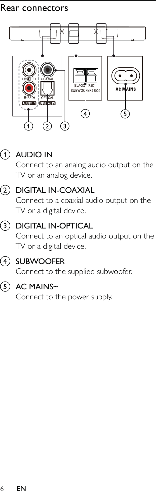 6ENRear connectors a  AUDIO INConnect to an analog audio output on the TV or an analog device. b  DIGITAL IN-COAXIALConnect to a coaxial audio output on the TV or a digital device. c  DIGITAL IN-OPTICALConnect to an optical audio output on the TV or a digital device. d  SUBWOOFERConnect to the supplied subwoofer.e  AC MAINS~Connect to the power supply.ebacd