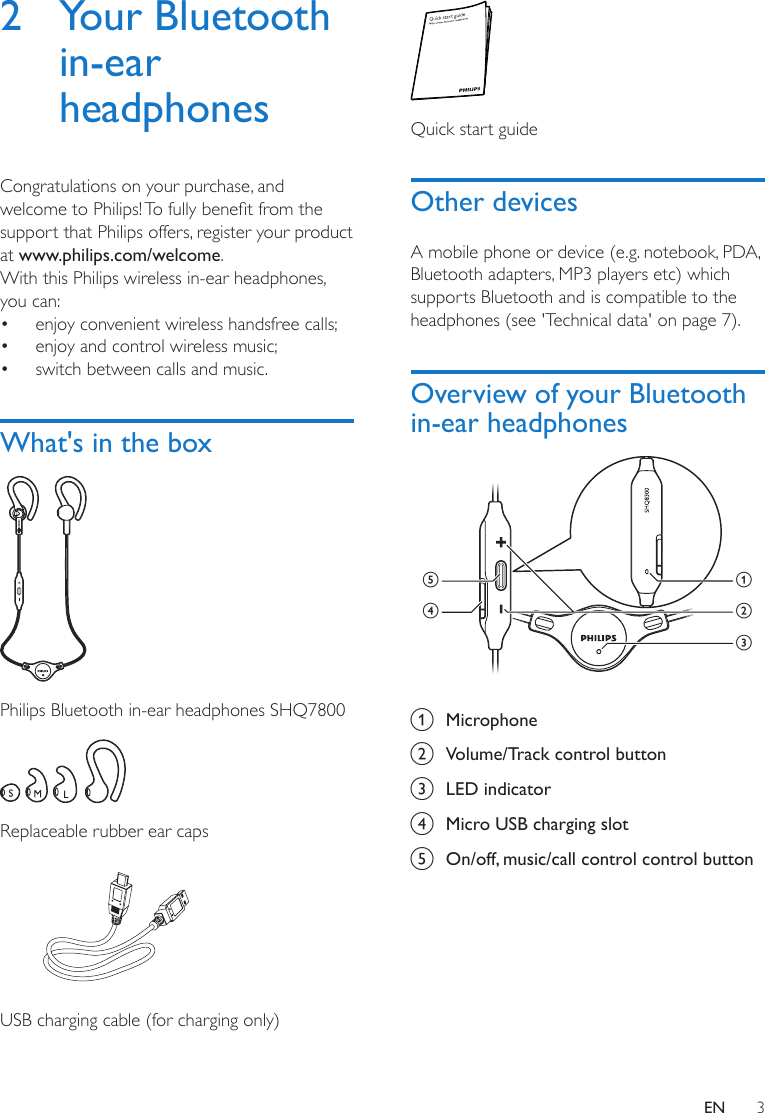 3EN2  Your Bluetooth in-ear headphonesCongratulations on your purchase, and welcome to Philips! To fully benet from the support that Philips offers, register your product at www.philips.com/welcome.With this Philips wireless in-ear headphones, you can:•  enjoy convenient wireless handsfree calls;•  enjoy and control wireless music;•  switch between calls and music.What&apos;s in the box  Philips Bluetooth in-ear headphones SHQ7800 Replaceable rubber ear caps  USB charging cable (for charging only) Quick start guideOther devicesA mobile phone or device (e.g. notebook, PDA, Bluetooth adapters, MP3 players etc) which supports Bluetooth and is compatible to the headphones (see &apos;Technical data&apos; on page 7).Overview of your Bluetooth in-ear headphones a  Microphoneb  Volume/Track control buttonc  LED indicatord  Micro USB charging slot e  On/off, music/call control control buttonbaced