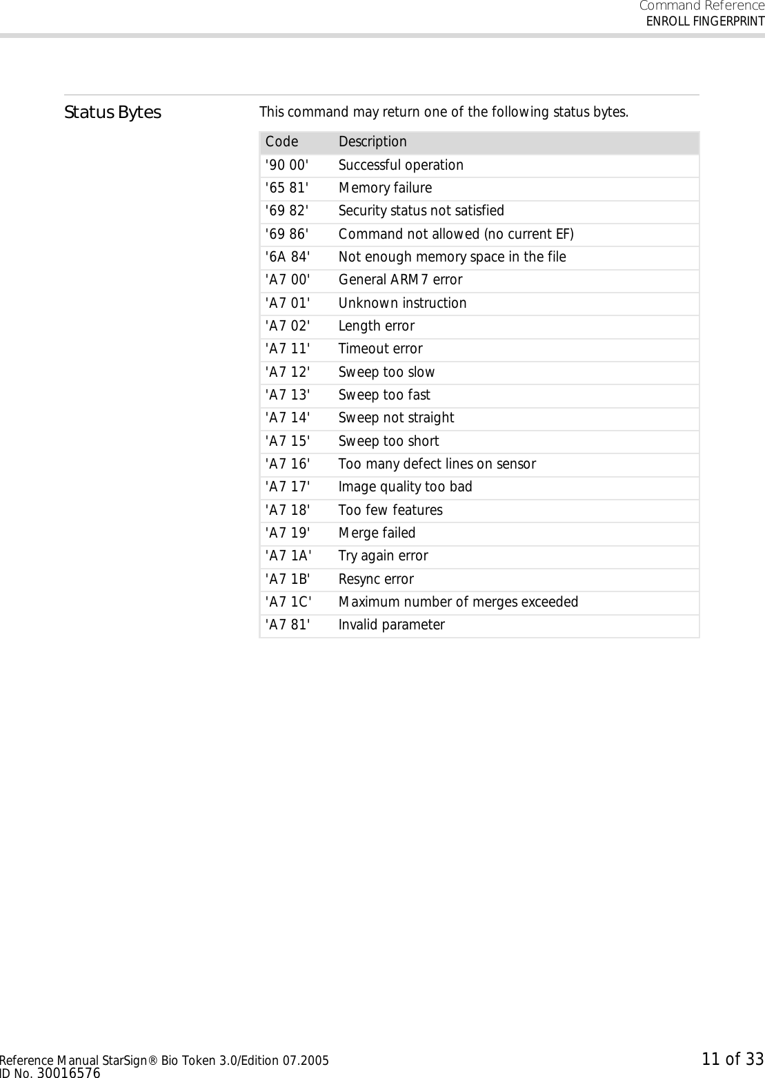 Command ReferenceENROLL FINGERPRINTReference Manual StarSign® Bio Token 3.0/Edition 07.2005 11 of 33ID No. 30016576Status Bytes This command may return one of the following status bytes.Code Description&apos;90 00&apos; Successful operation&apos;65 81&apos; Memory failure&apos;69 82&apos; Security status not satisfied&apos;69 86&apos; Command not allowed (no current EF)&apos;6A 84&apos; Not enough memory space in the file&apos;A7 00&apos; General ARM7 error&apos;A7 01&apos; Unknown instruction&apos;A7 02&apos; Length error&apos;A7 11&apos; Timeout error&apos;A7 12&apos; Sweep too slow&apos;A7 13&apos; Sweep too fast&apos;A7 14&apos; Sweep not straight&apos;A7 15&apos; Sweep too short&apos;A7 16&apos; Too many defect lines on sensor&apos;A7 17&apos; Image quality too bad&apos;A7 18&apos; Too few features&apos;A7 19&apos; Merge failed&apos;A7 1A&apos; Try again error&apos;A7 1B&apos; Resync error&apos;A7 1C&apos; Maximum number of merges exceeded&apos;A7 81&apos; Invalid parameter