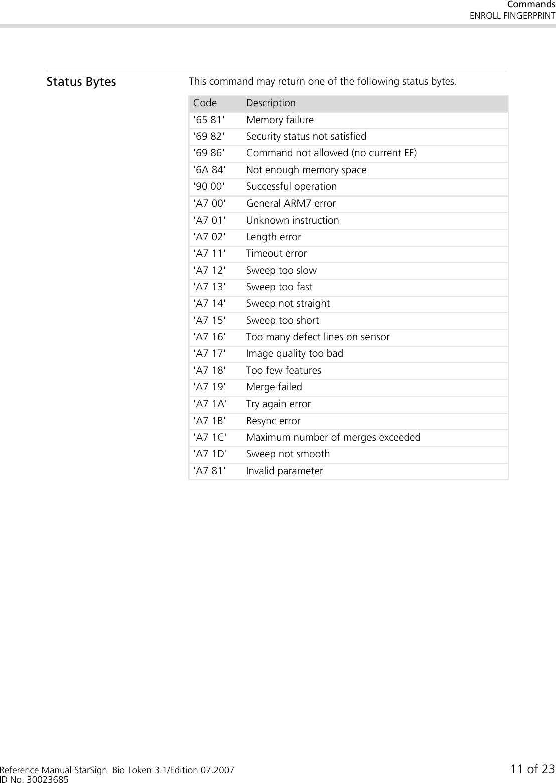 CommandsENROLL FINGERPRINTReference Manual StarSign  Bio Token 3.1/Edition 07.2007 11 of 23ID No. 30023685Status Bytes This command may return one of the following status bytes.Code Description&apos;65 81&apos; Memory failure&apos;69 82&apos; Security status not satisfied&apos;69 86&apos; Command not allowed (no current EF)&apos;6A 84&apos; Not enough memory space&apos;90 00&apos; Successful operation&apos;A7 00&apos; General ARM7 error&apos;A7 01&apos; Unknown instruction&apos;A7 02&apos; Length error&apos;A7 11&apos; Timeout error&apos;A7 12&apos; Sweep too slow&apos;A7 13&apos; Sweep too fast&apos;A7 14&apos; Sweep not straight&apos;A7 15&apos; Sweep too short&apos;A7 16&apos; Too many defect lines on sensor&apos;A7 17&apos; Image quality too bad&apos;A7 18&apos; Too few features&apos;A7 19&apos; Merge failed&apos;A7 1A&apos; Try again error&apos;A7 1B&apos; Resync error&apos;A7 1C&apos; Maximum number of merges exceeded&apos;A7 1D&apos; Sweep not smooth&apos;A7 81&apos; Invalid parameter