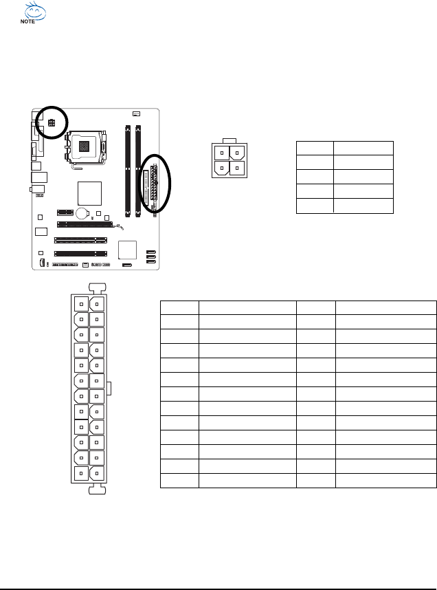 Gigabyte Ga G31m Es2l Rev 1 X Owner S Manual E I G31m Es2l Es2c 1103 P65